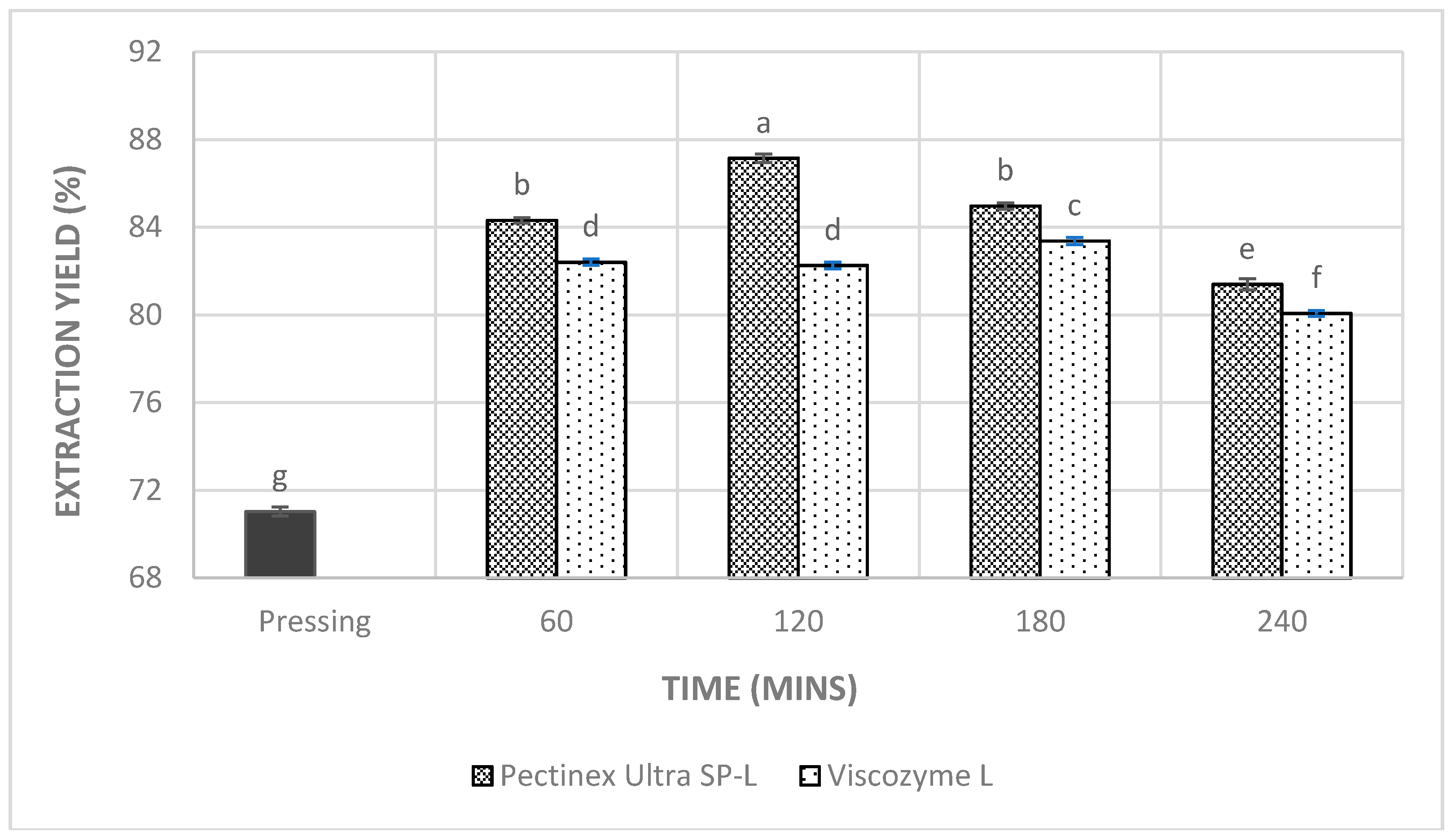 Beverages 04 00041 g001
