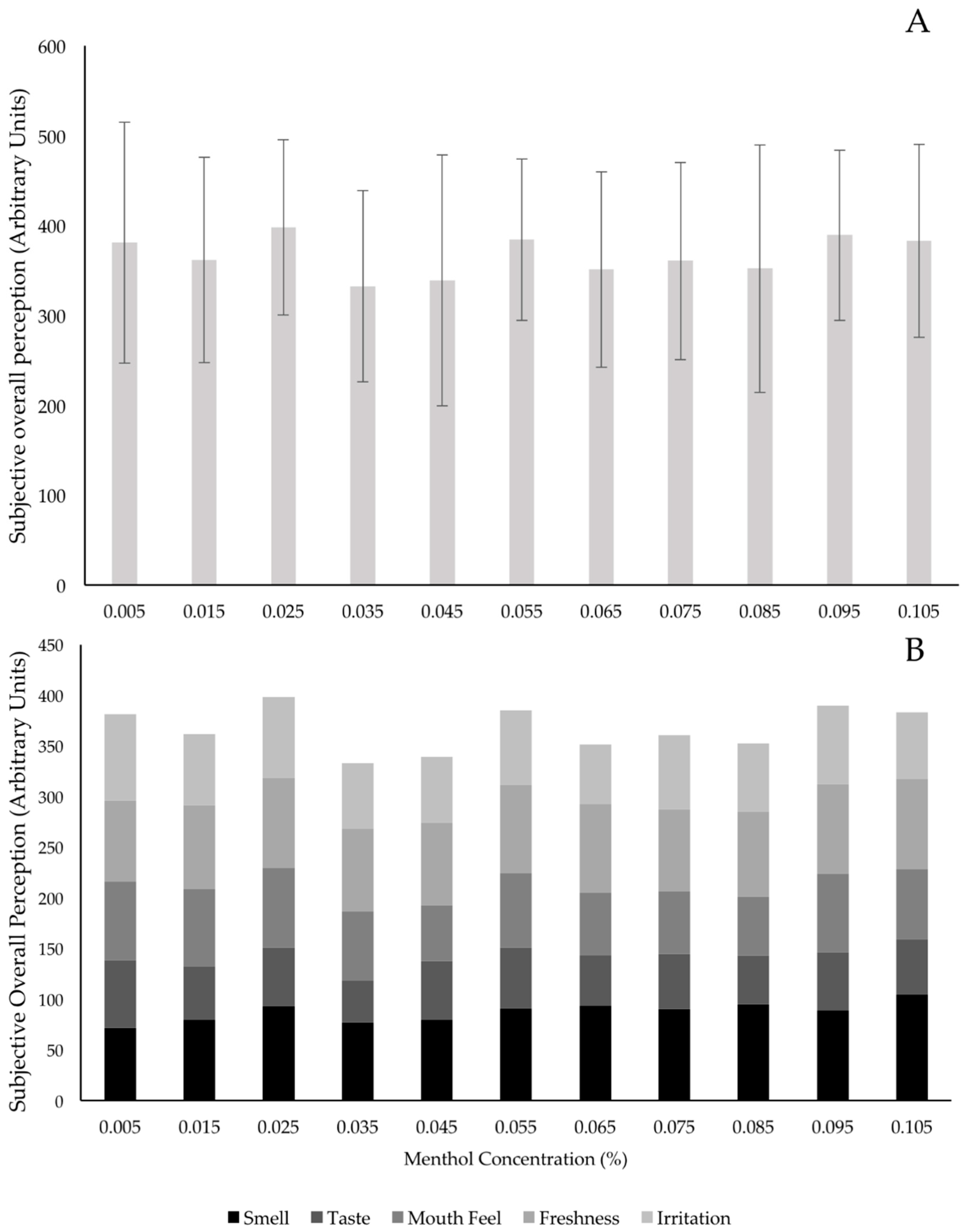Beverages 04 00044 g001
