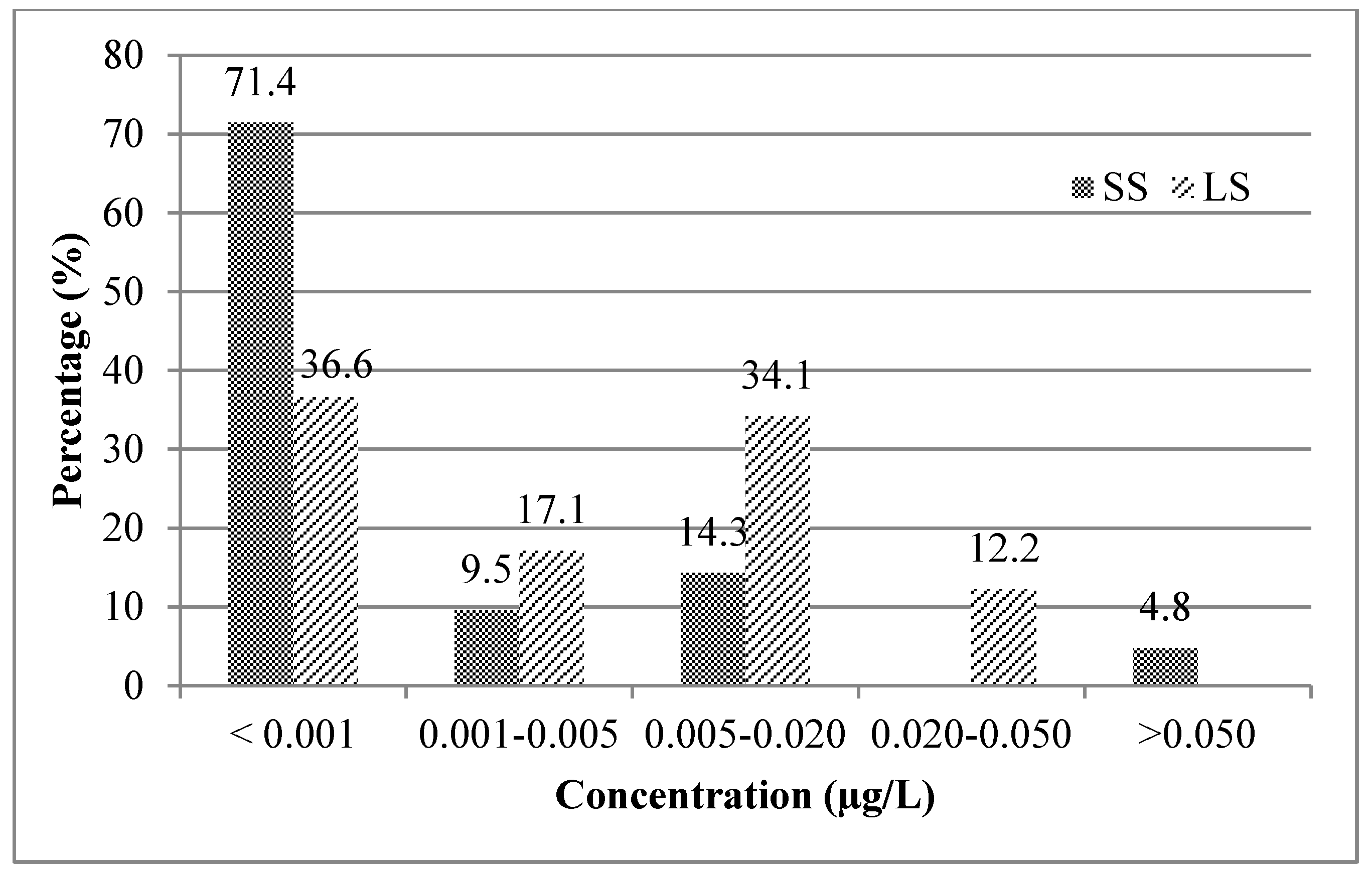 Beverages 04 00046 g001 Beverages 04 00046 g001