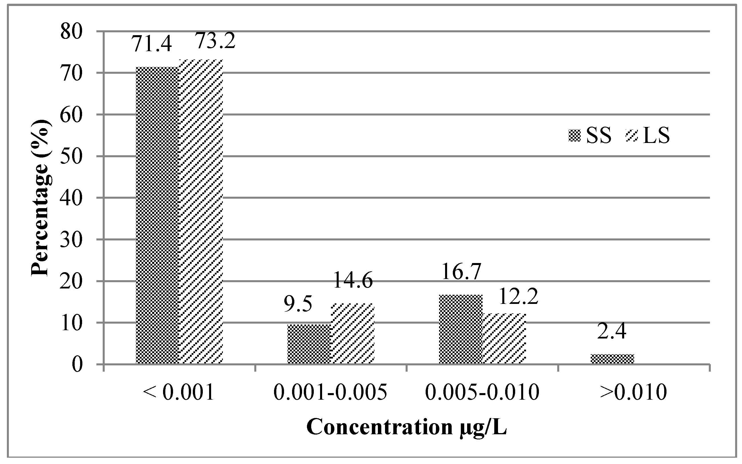 Beverages 04 00046 g003 Beverages 04 00046 g003
