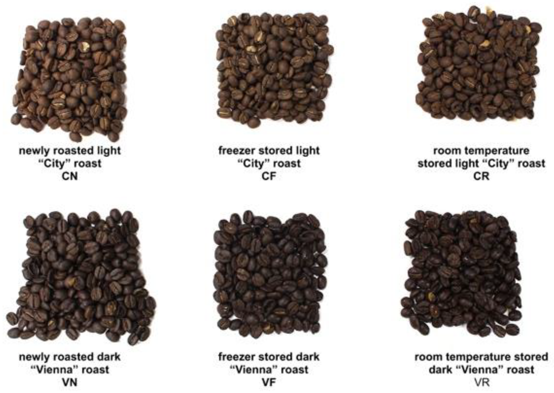 Beverages 04 00068 g001