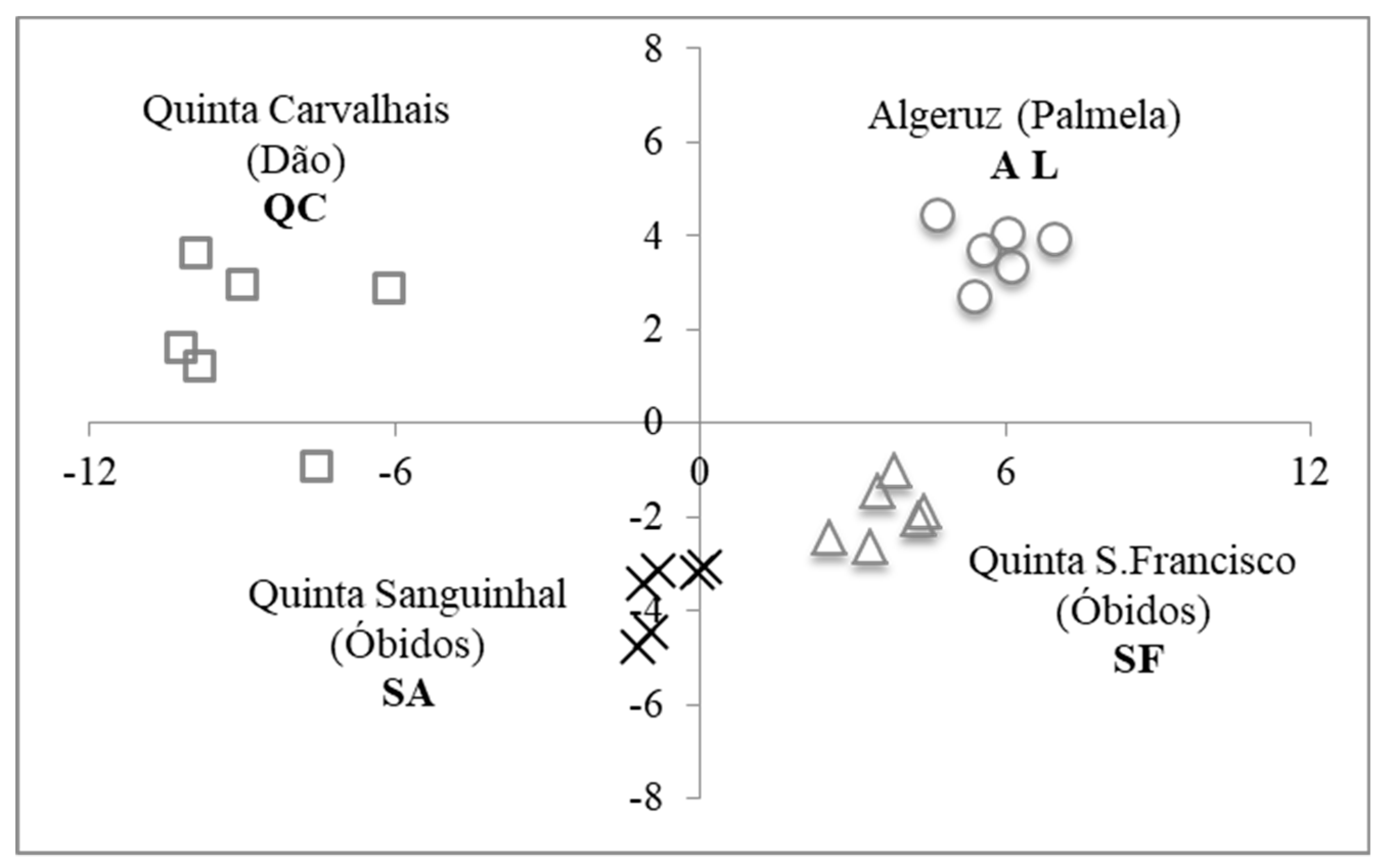 Beverages 04 00085 g008