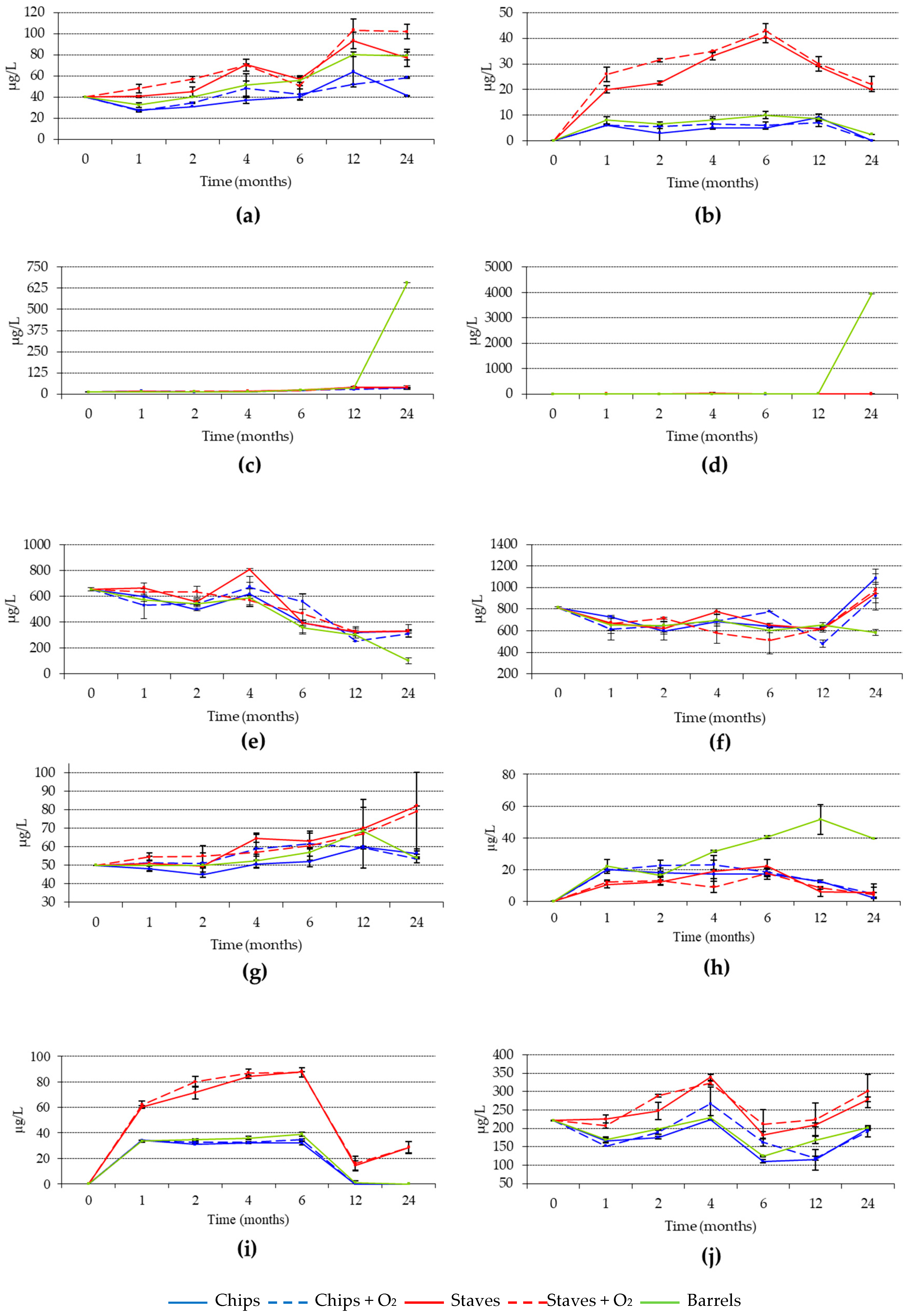 Beverages 04 00102 g004
