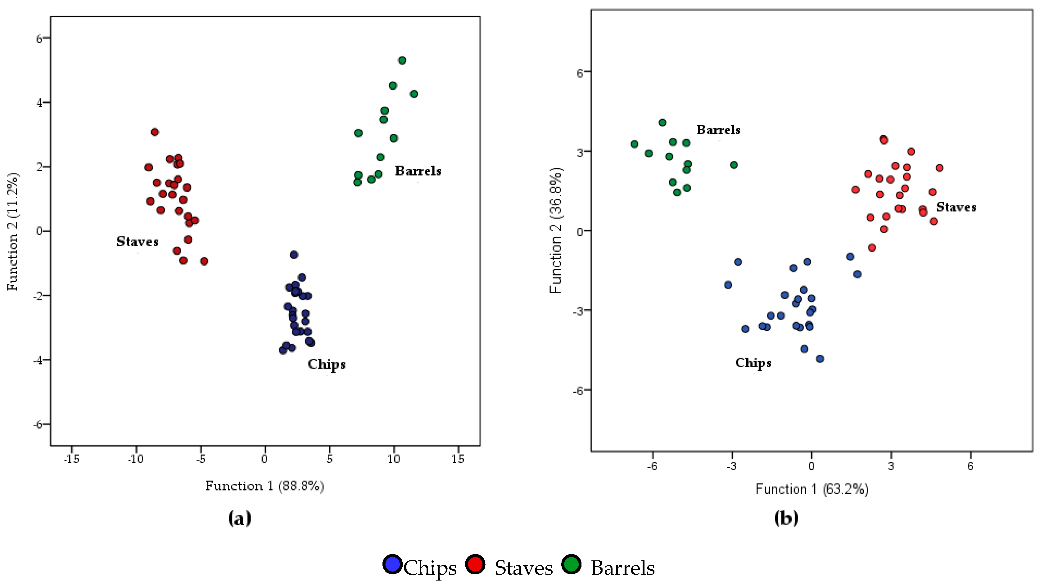Beverages 04 00102 g011
