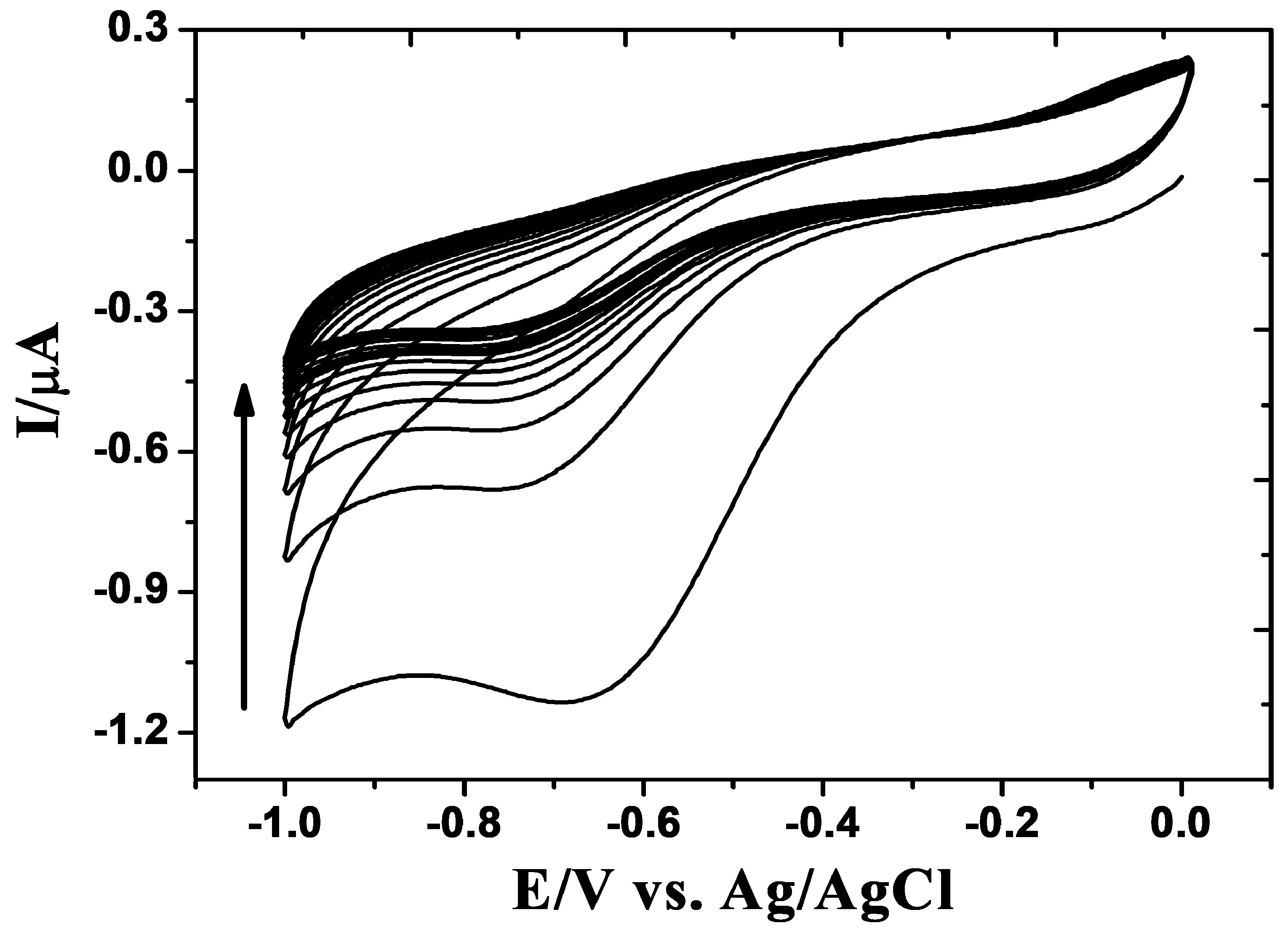 Beverages 05 00017 g001