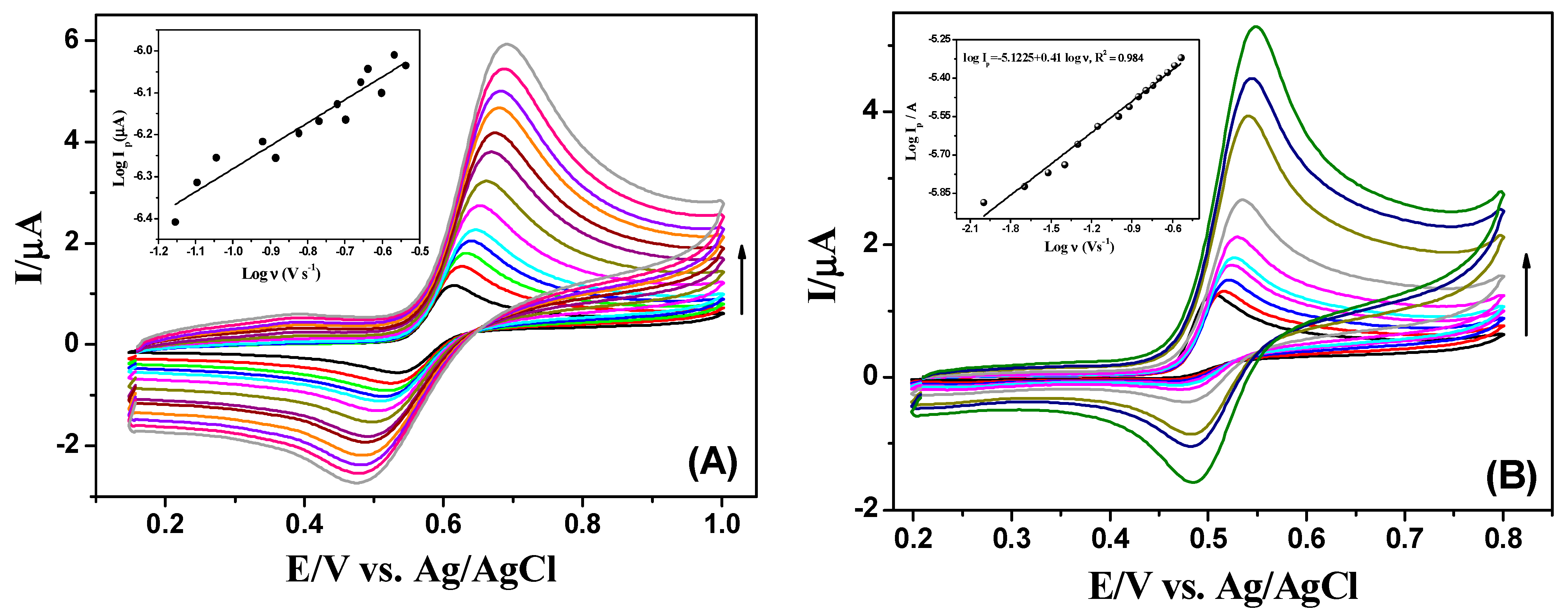 Beverages 05 00017 g004