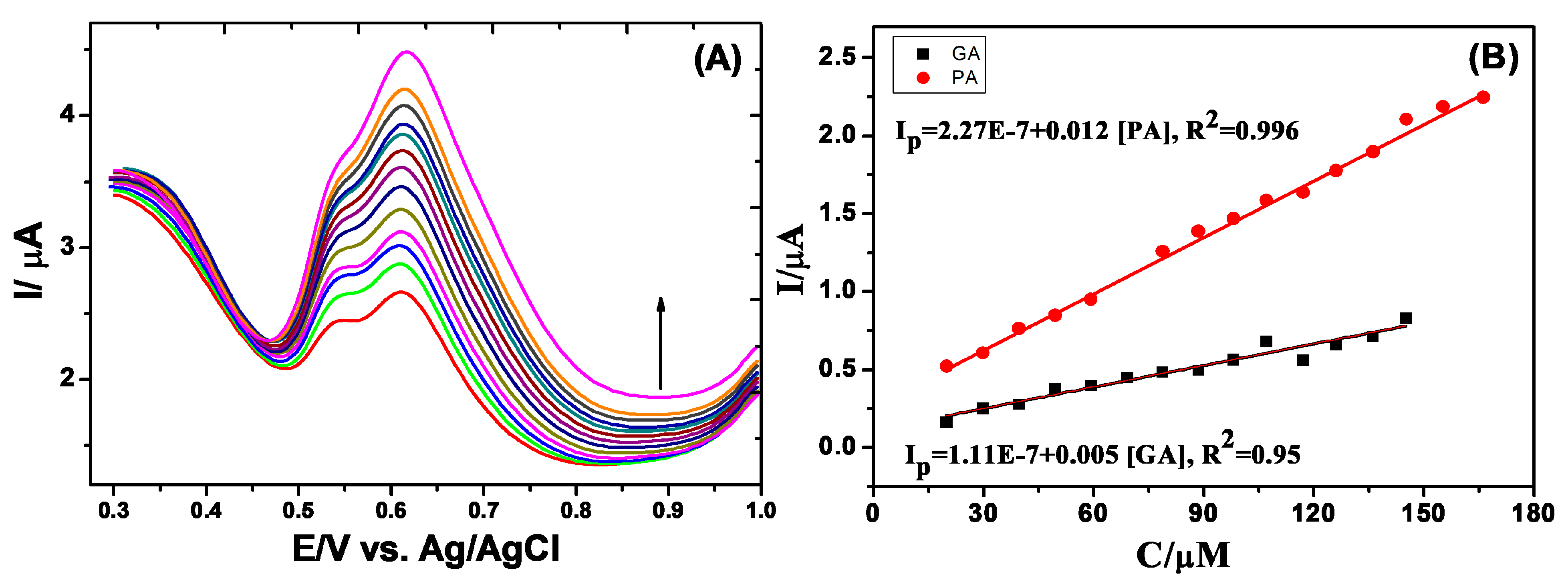 Beverages 05 00017 g005