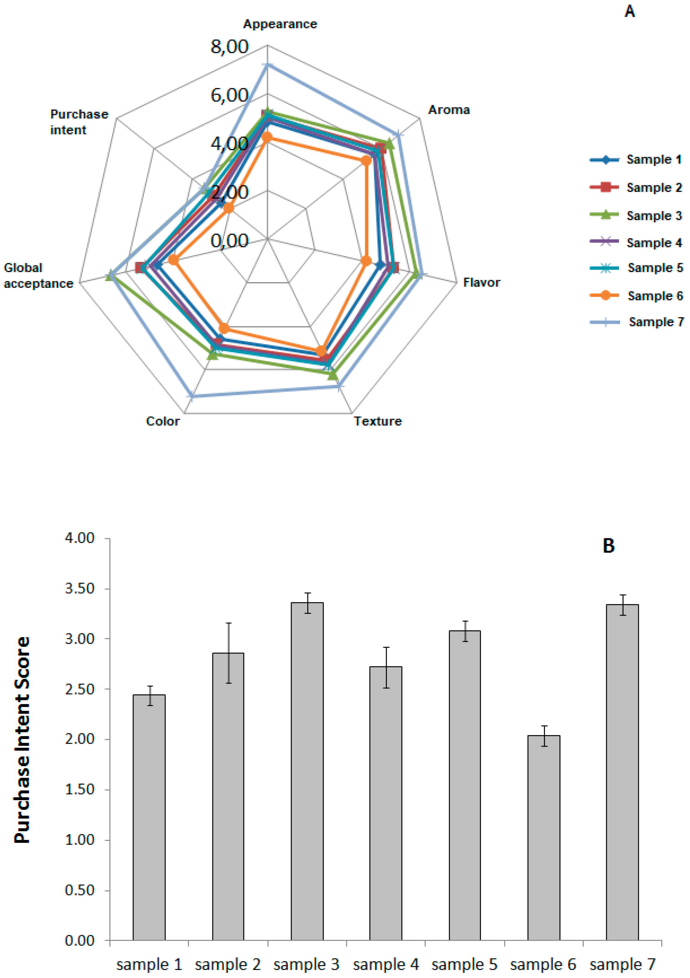 Beverages 05 00018 g001