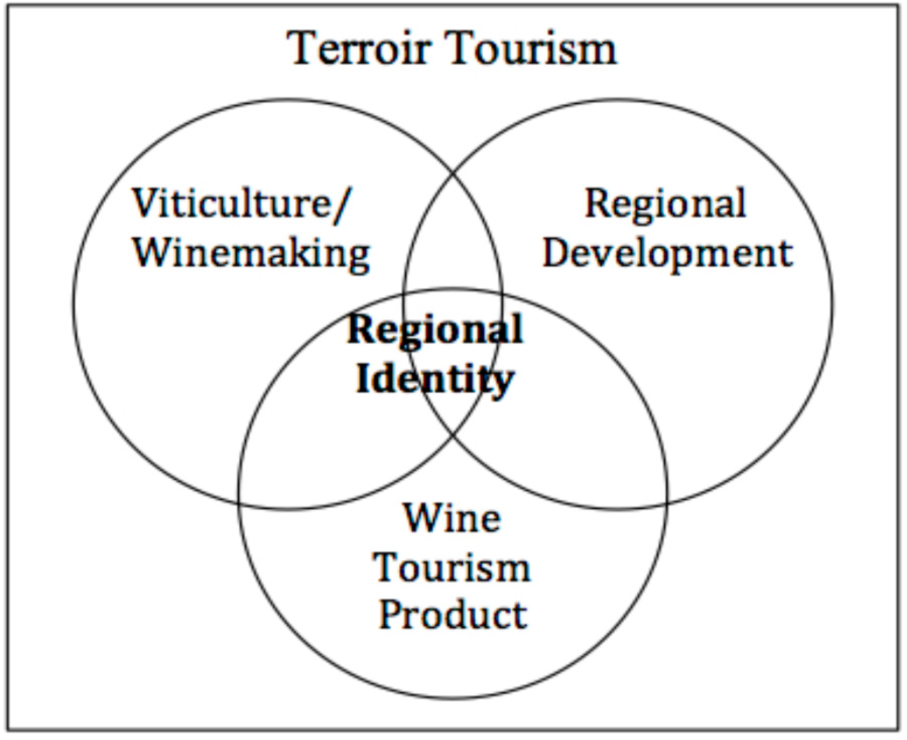 Beverages 05 00030 g003