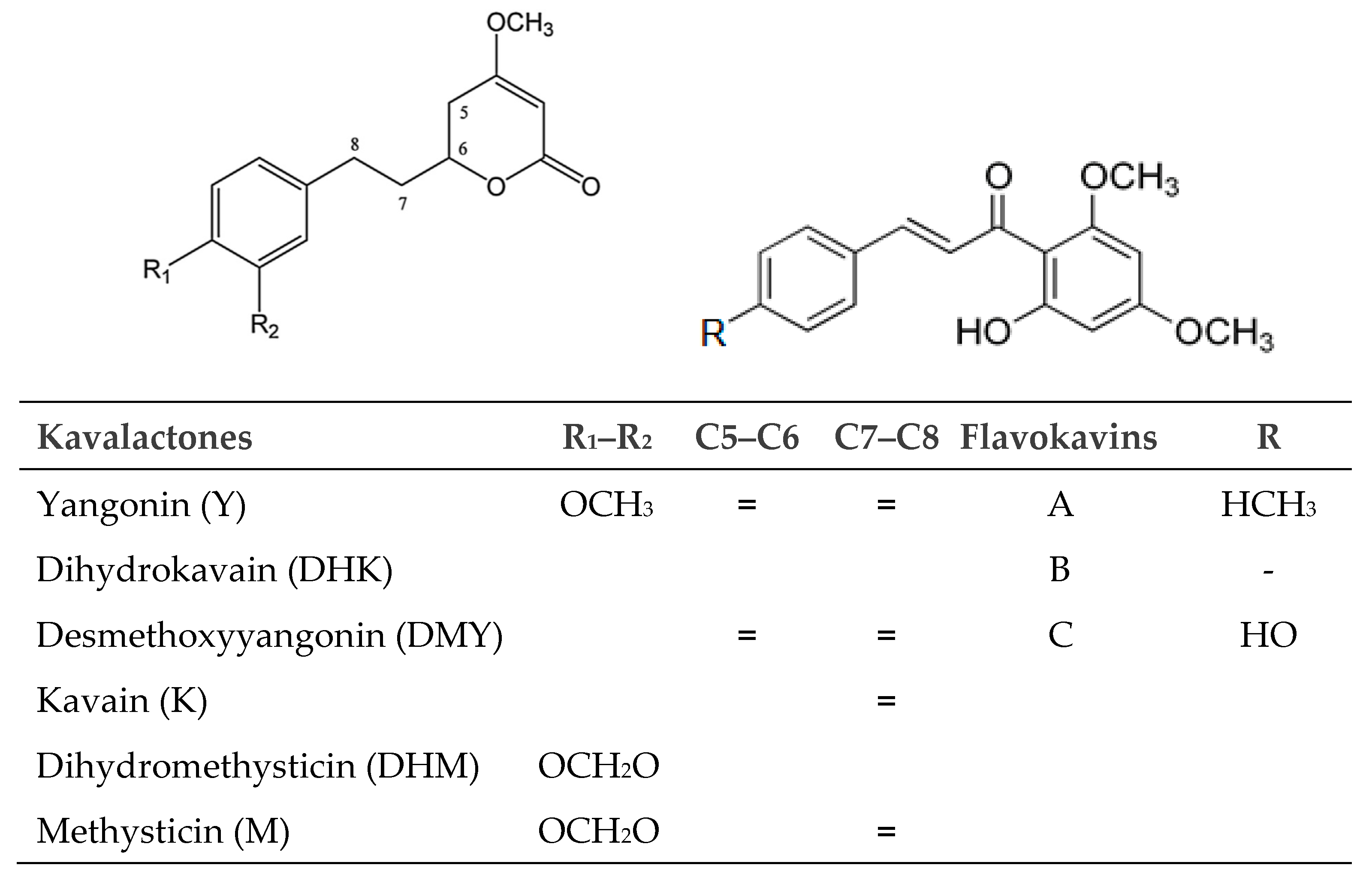 Beverages 05 00034 g001