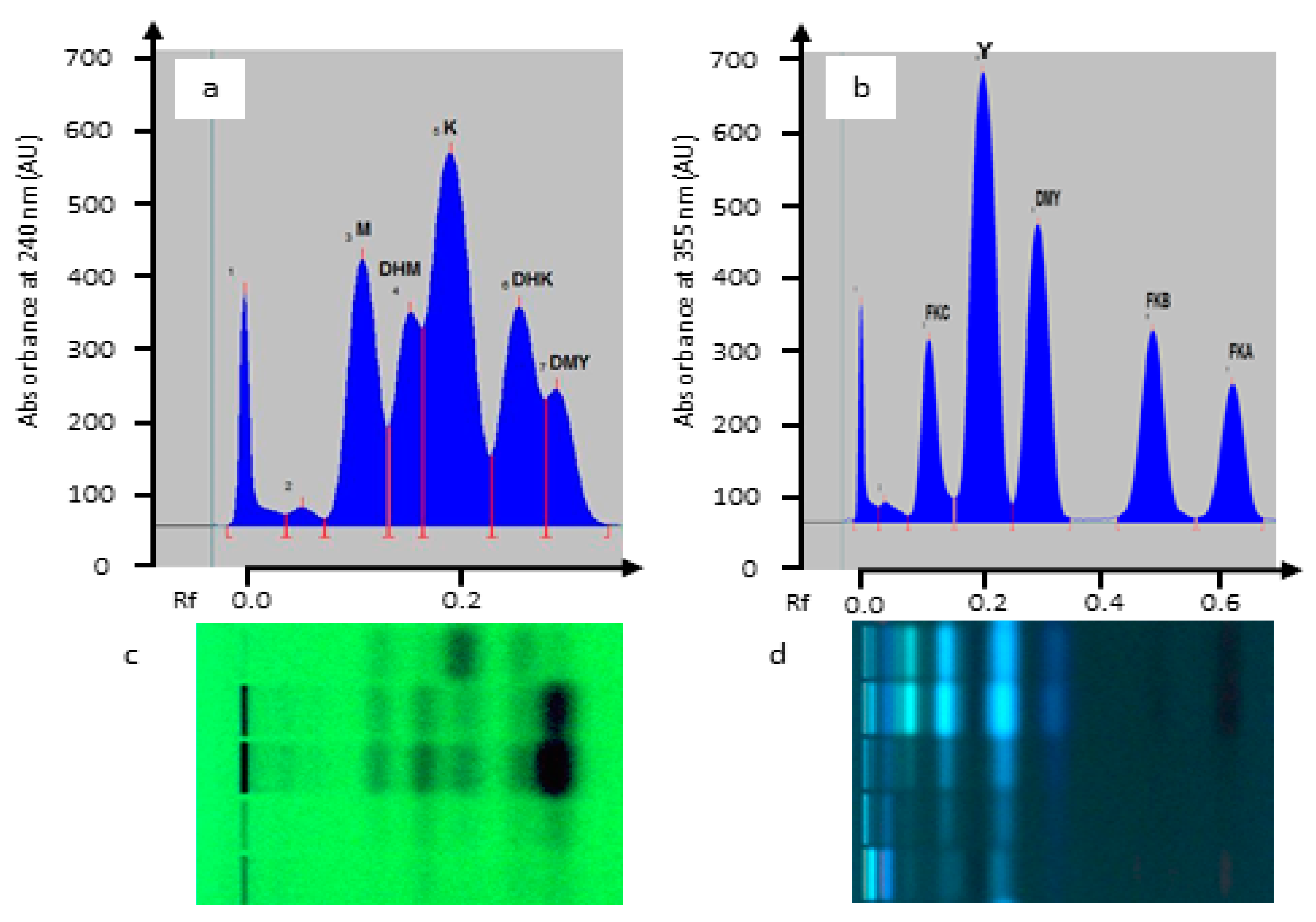 Beverages 05 00034 g002