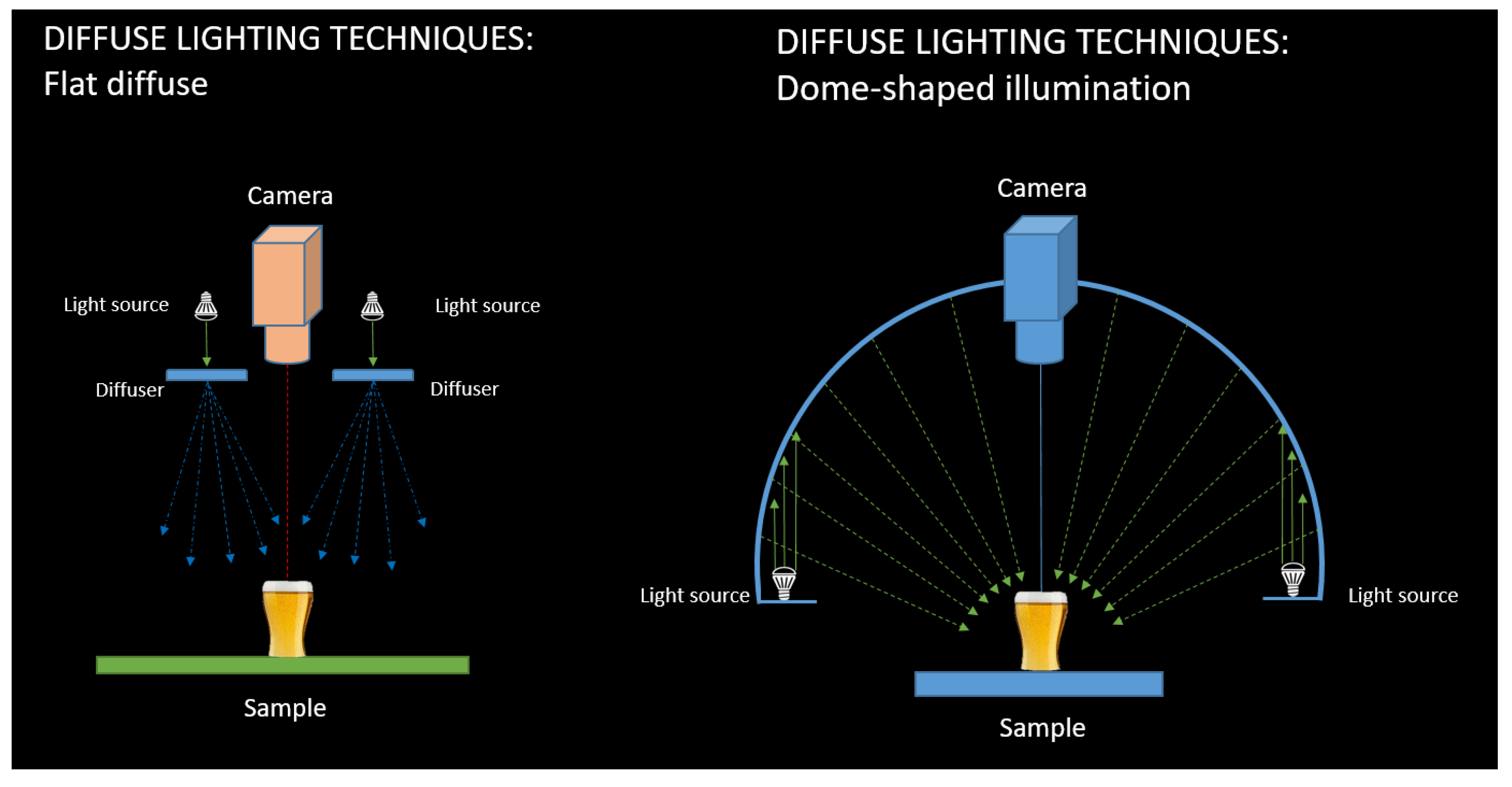 Beverages 05 00038 g004