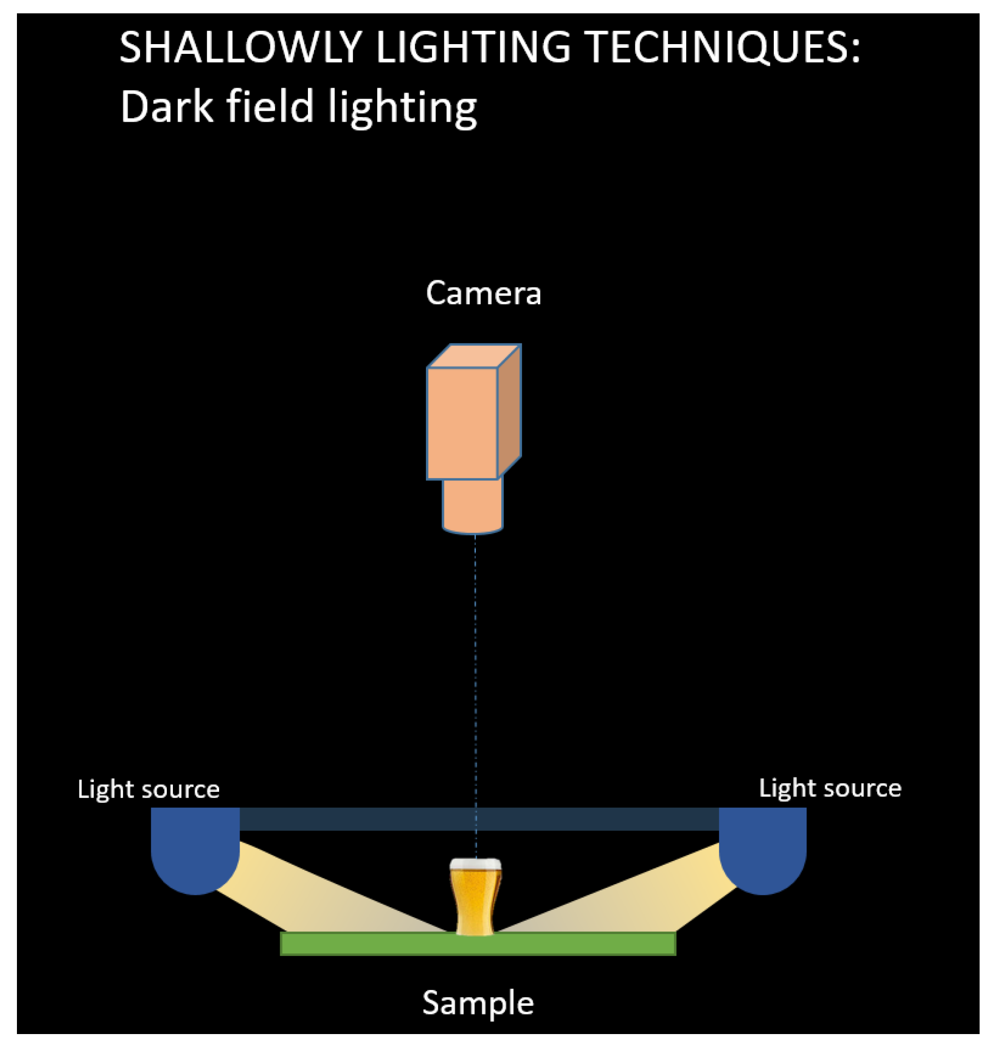 Beverages 05 00038 g007
