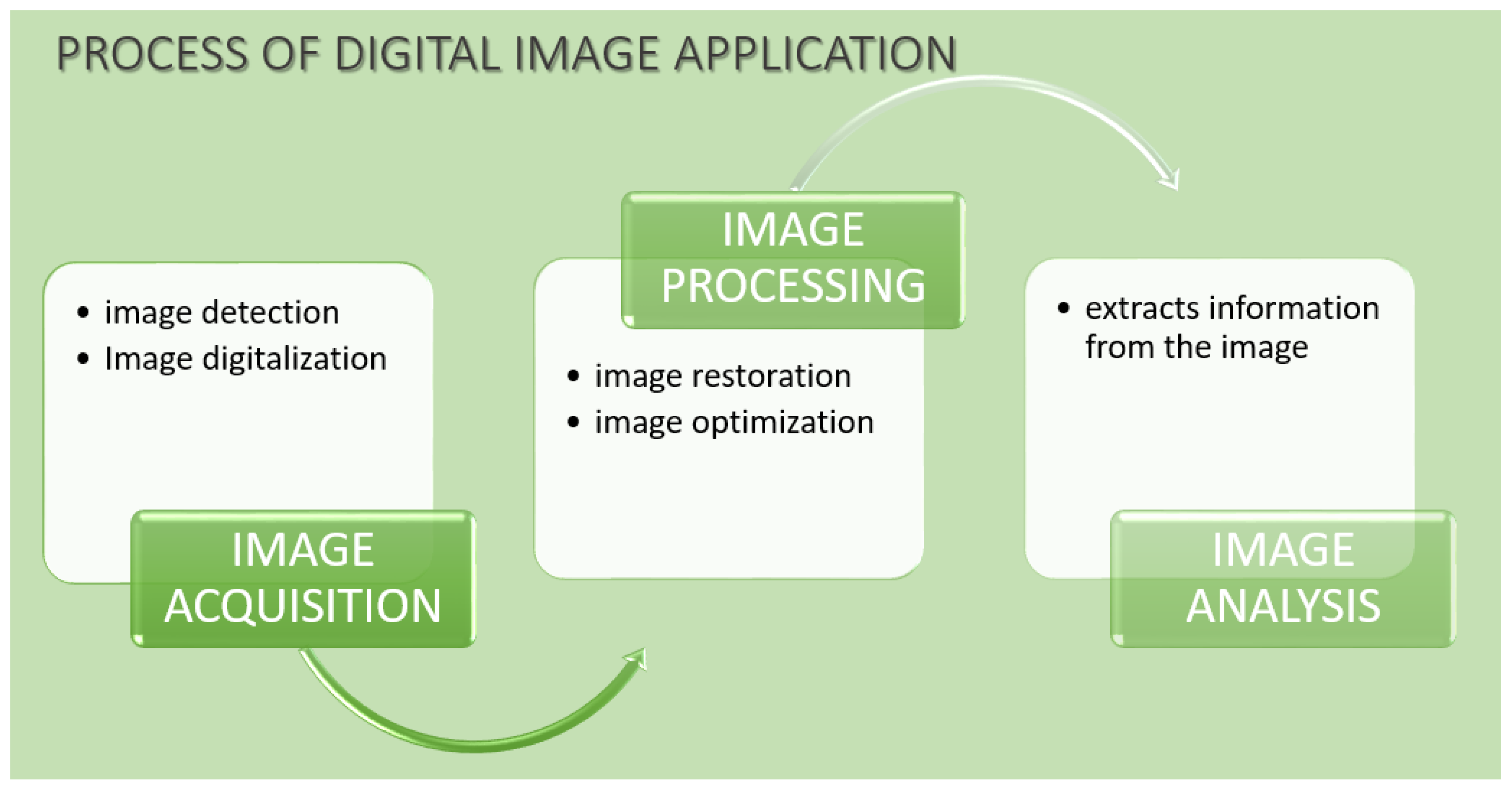 Beverages 05 00038 g010