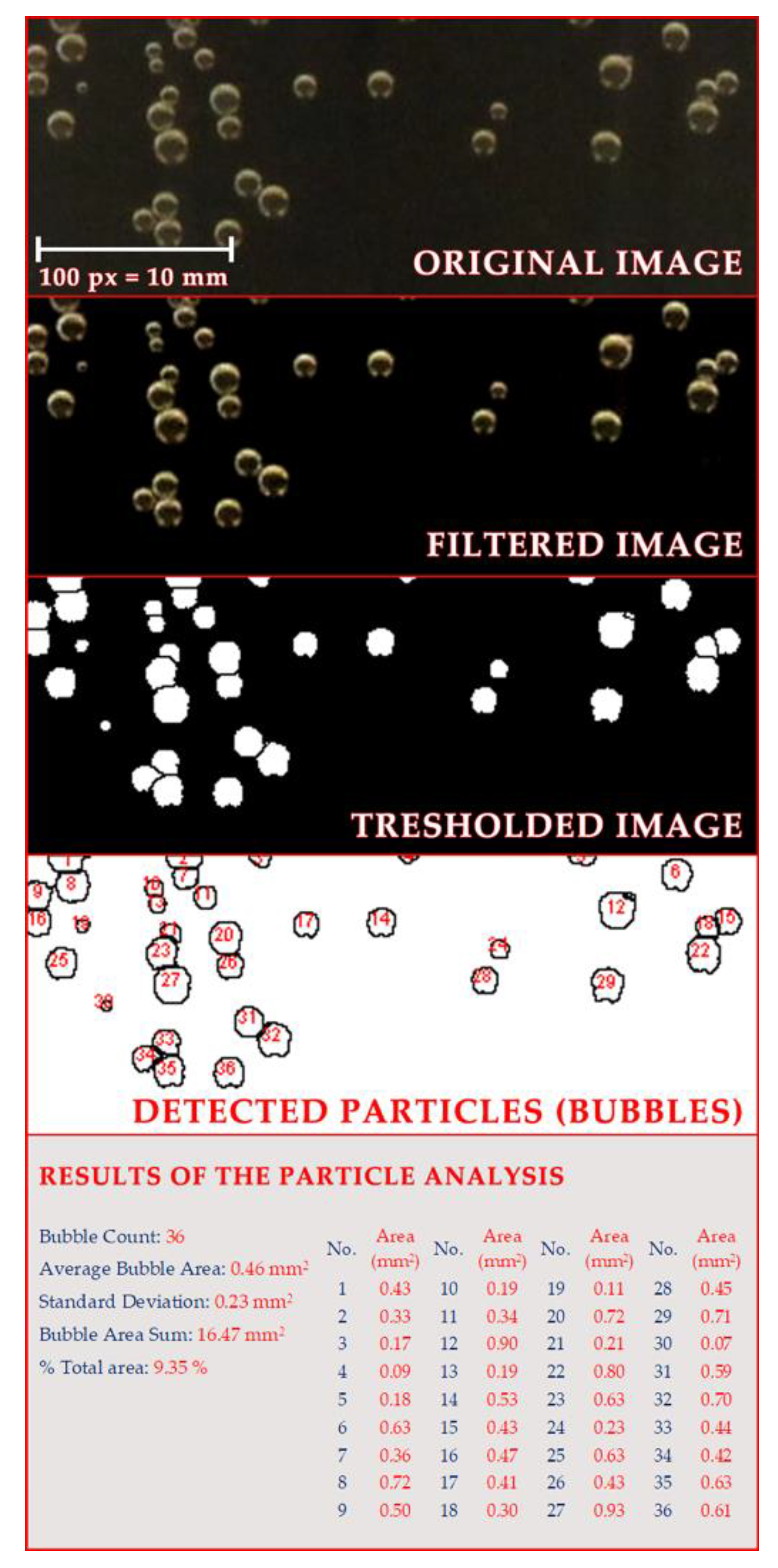 Beverages 05 00038 g012