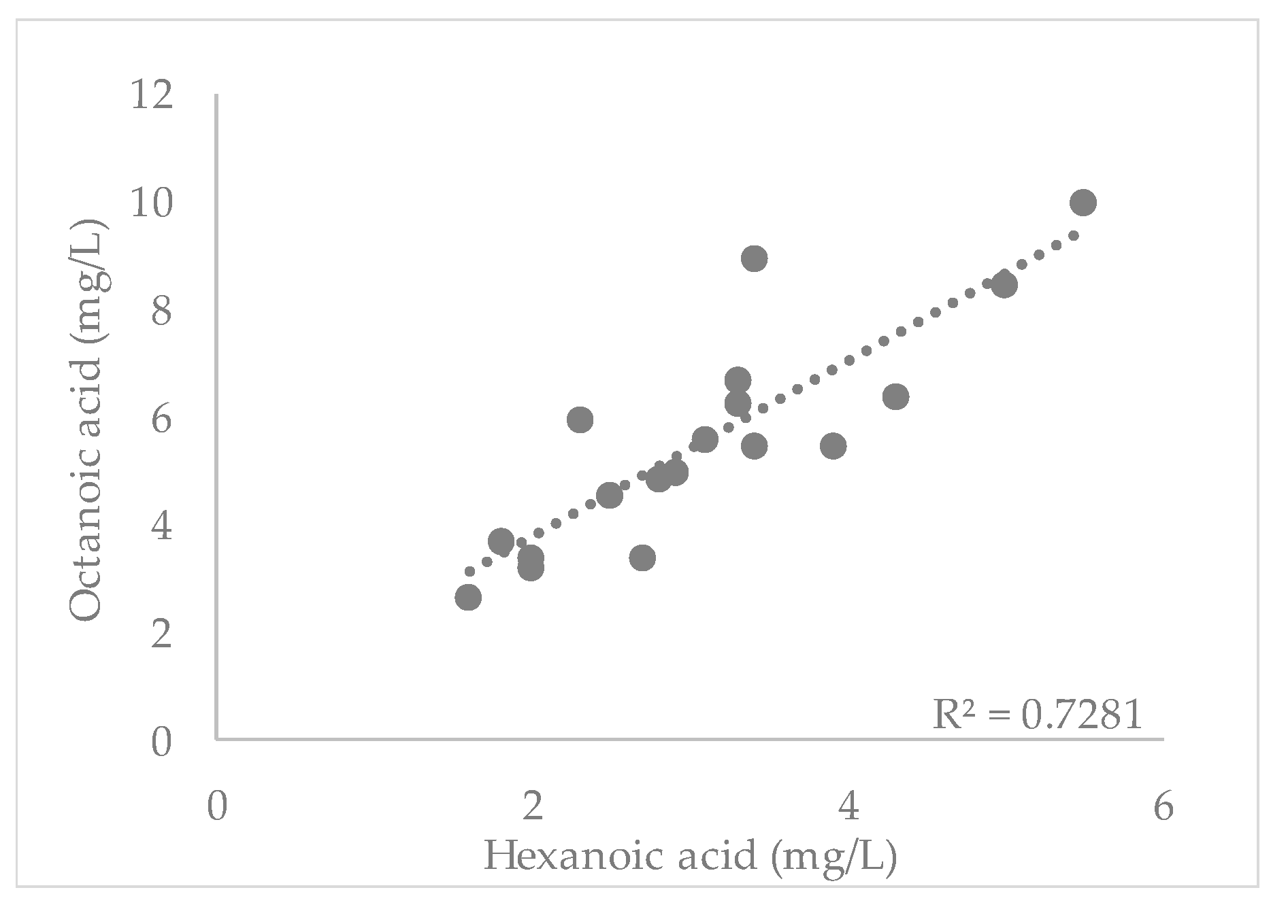 Beverages 05 00039 g002