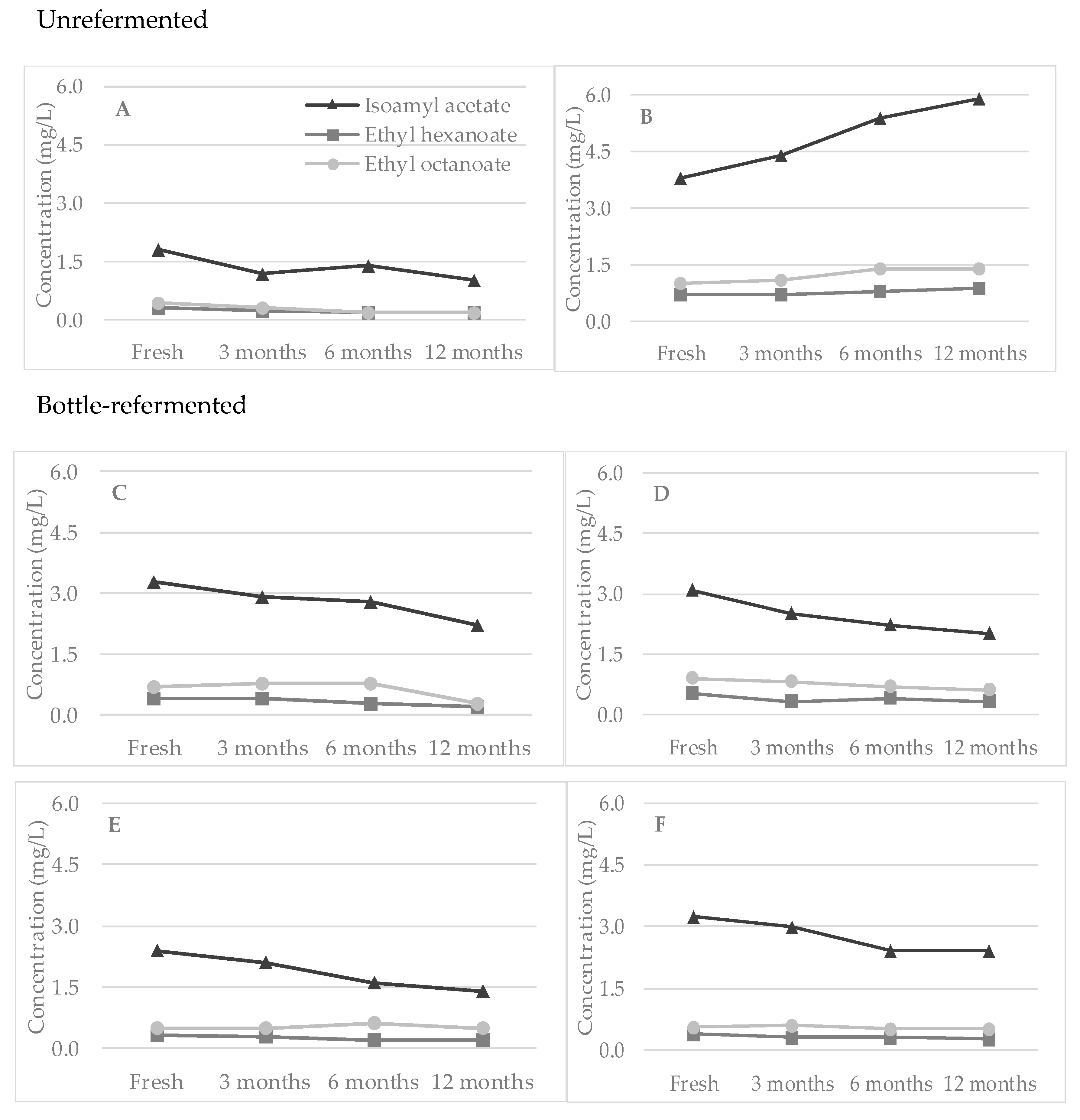 Beverages 05 00039 g004