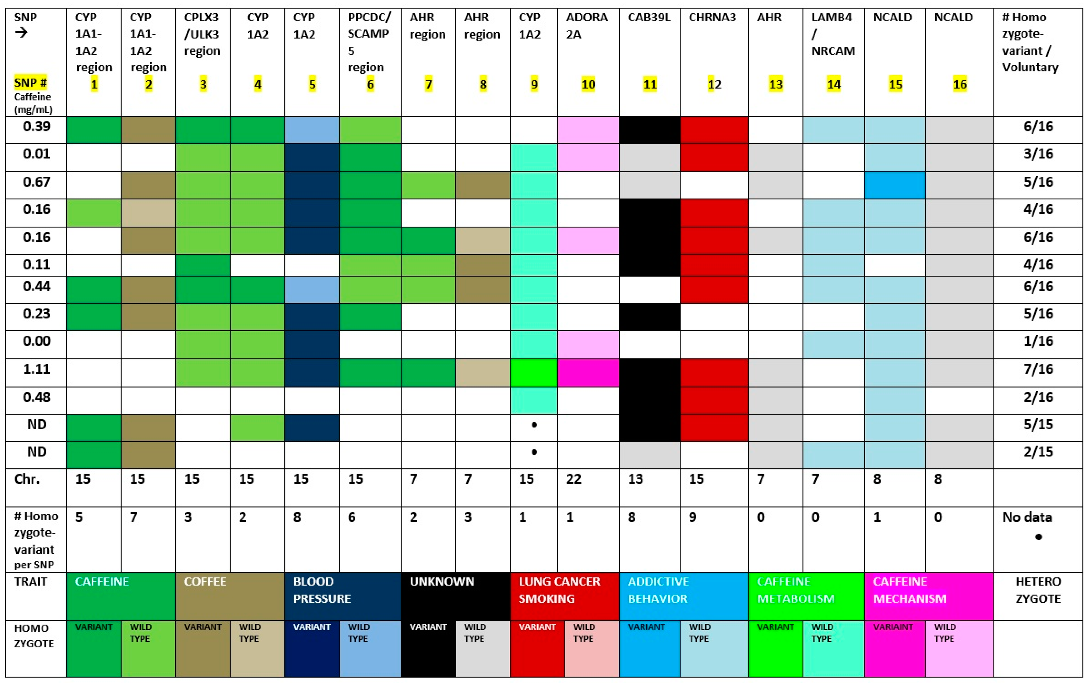 Beverages 05 00041 g001 Beverages 05 00041 g001