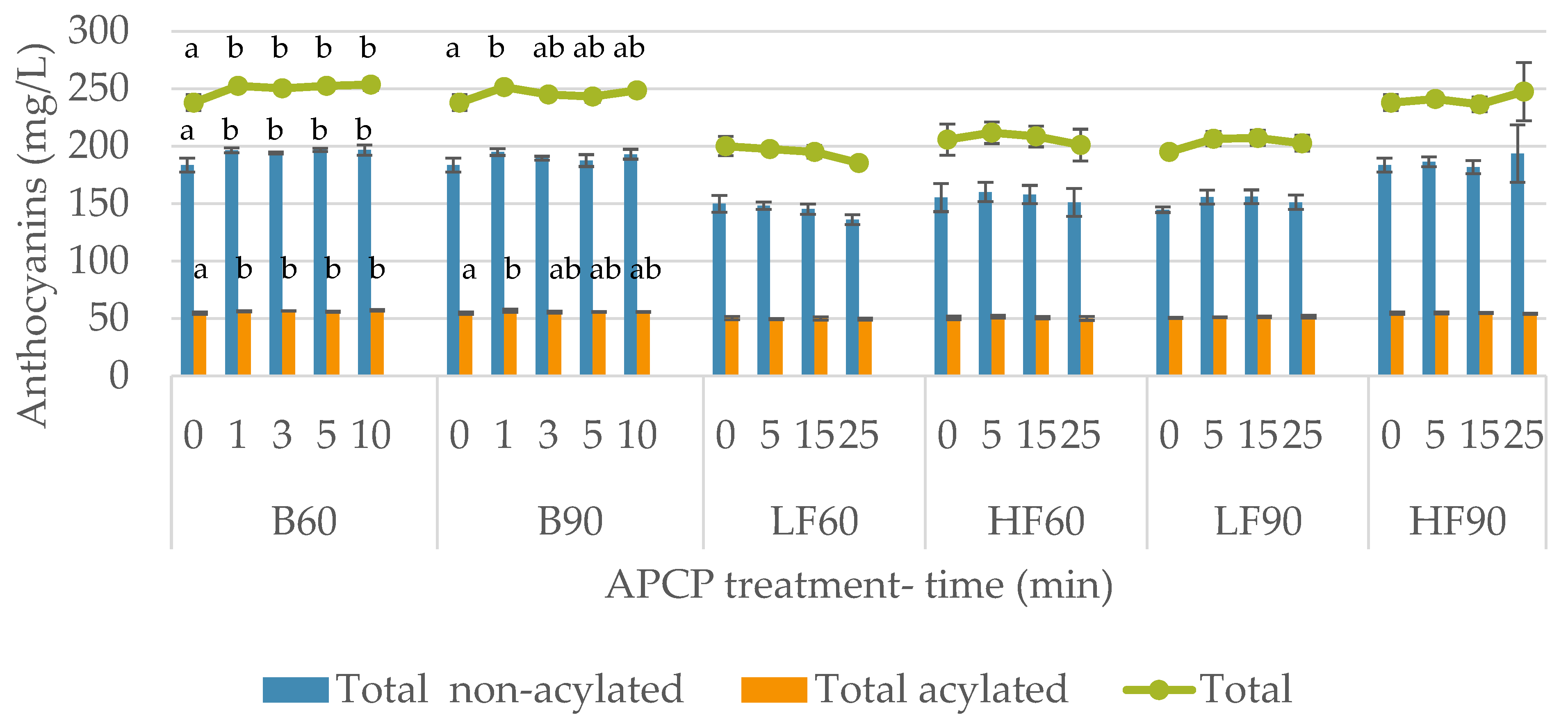 Beverages 05 00050 g002