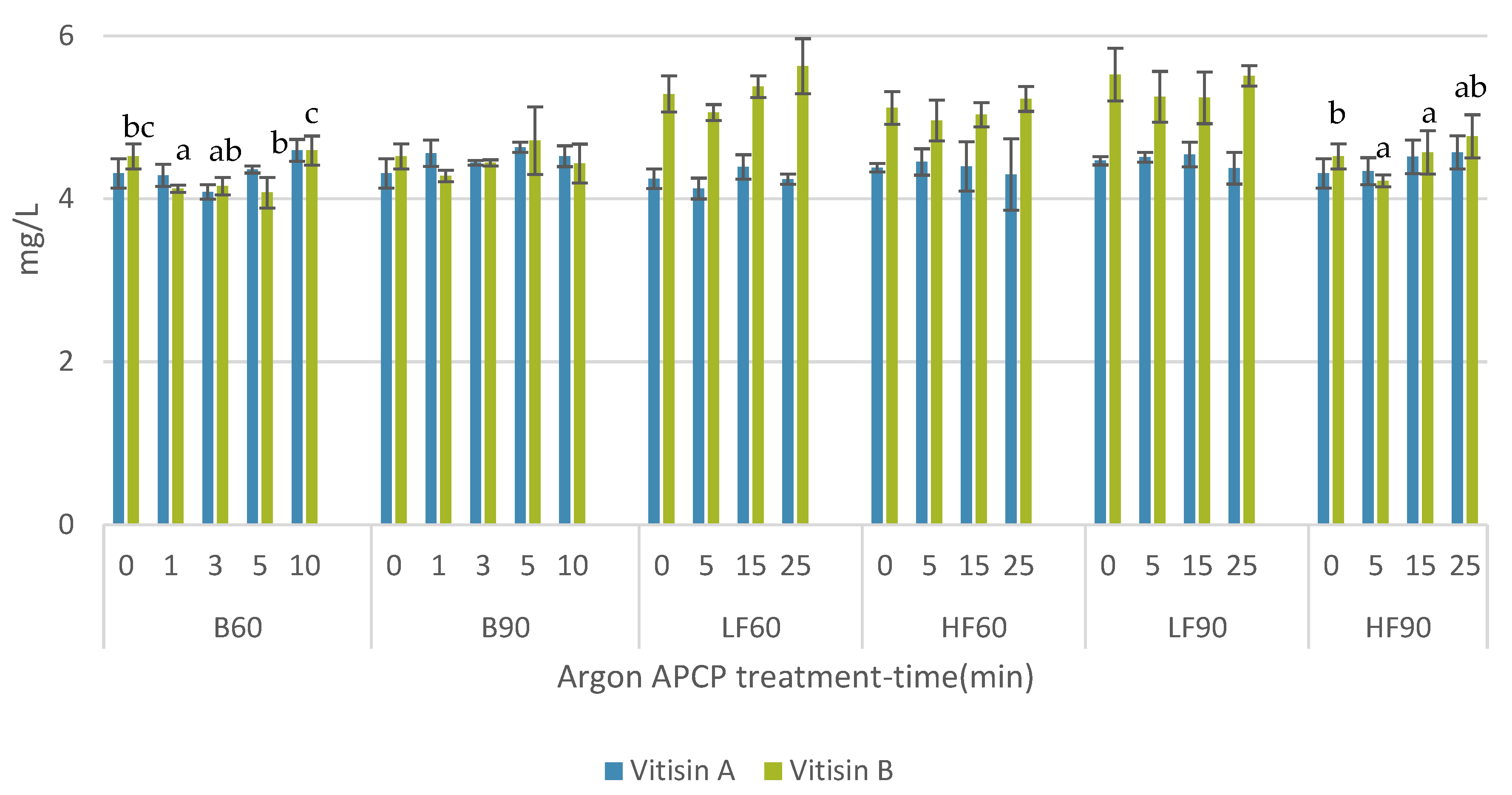Beverages 05 00050 g003
