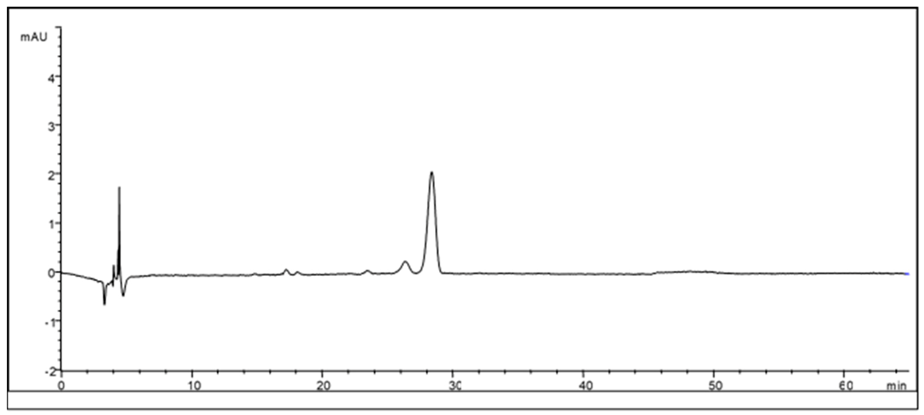 Beverages 05 00068 g001