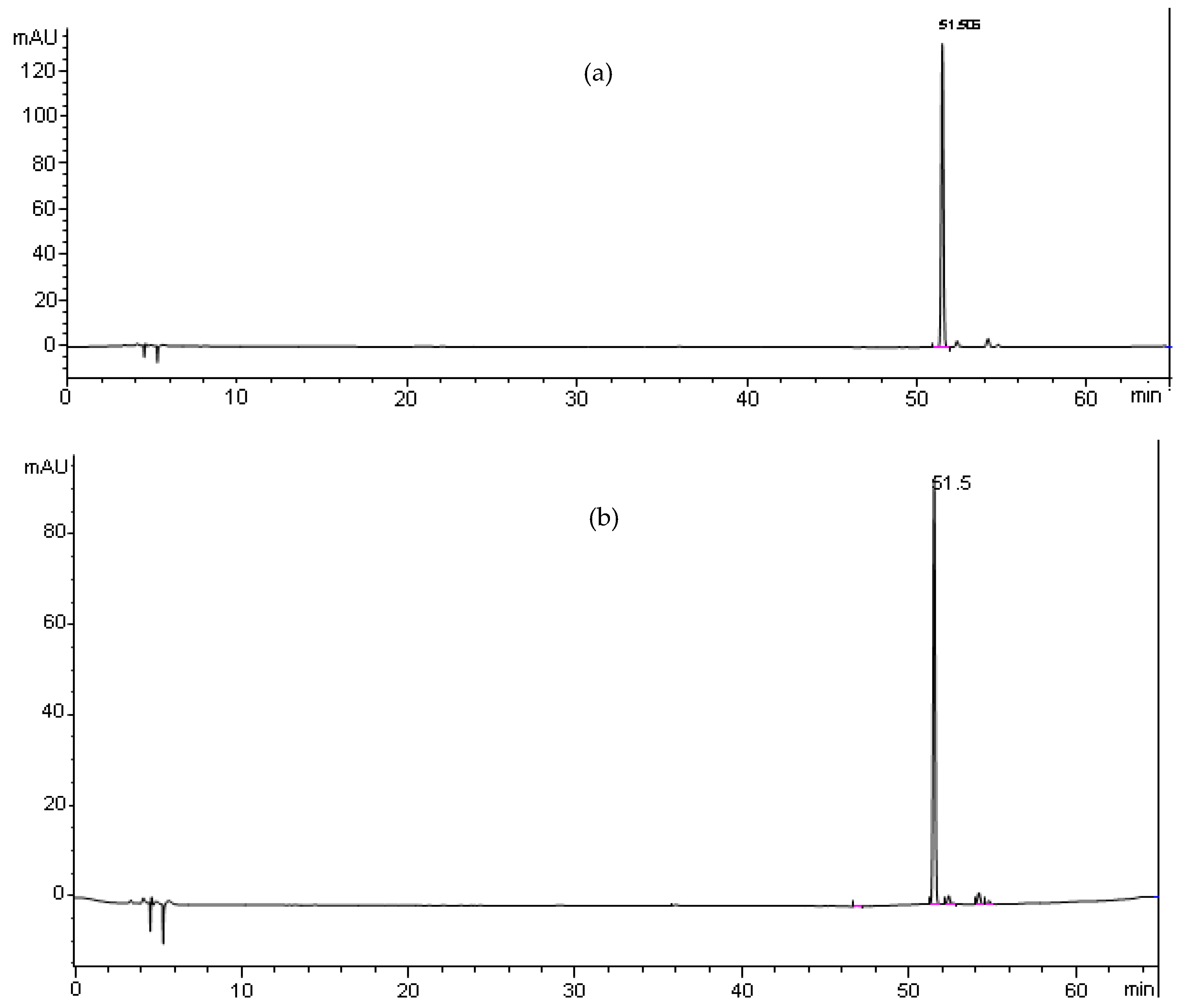 Beverages 05 00068 g005