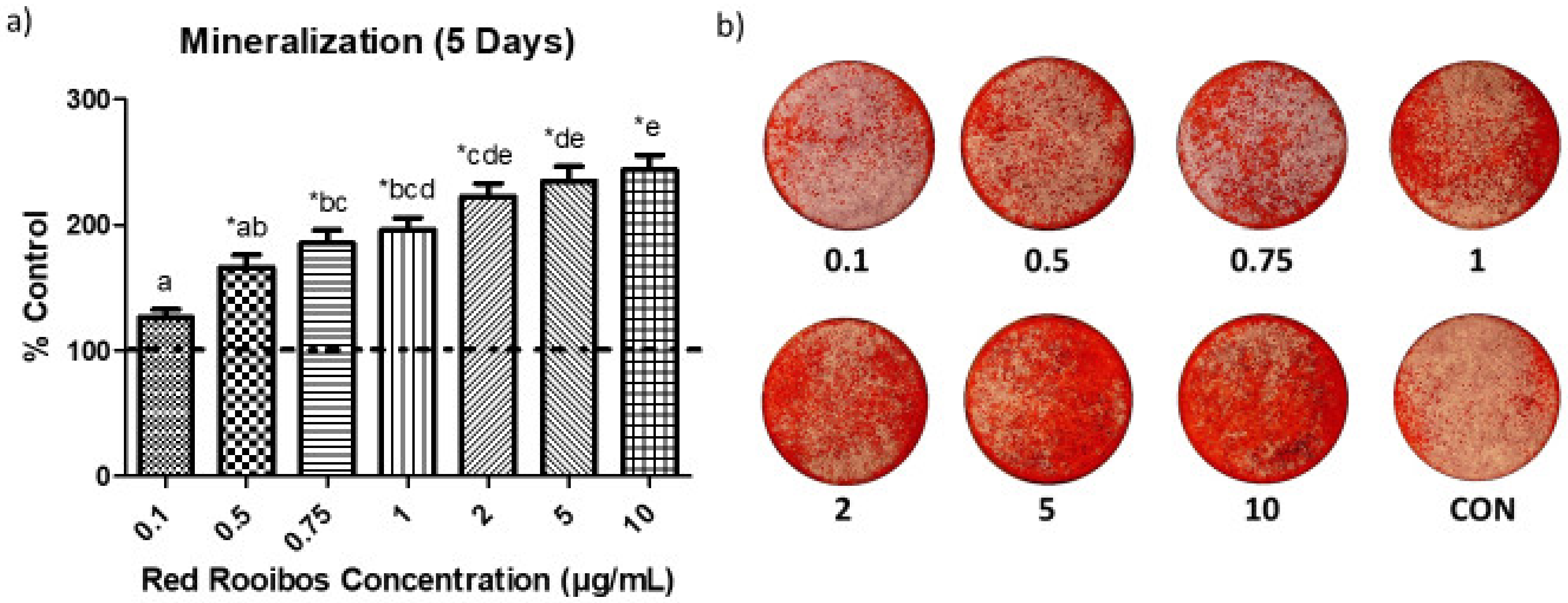 Beverages 05 00069 g002