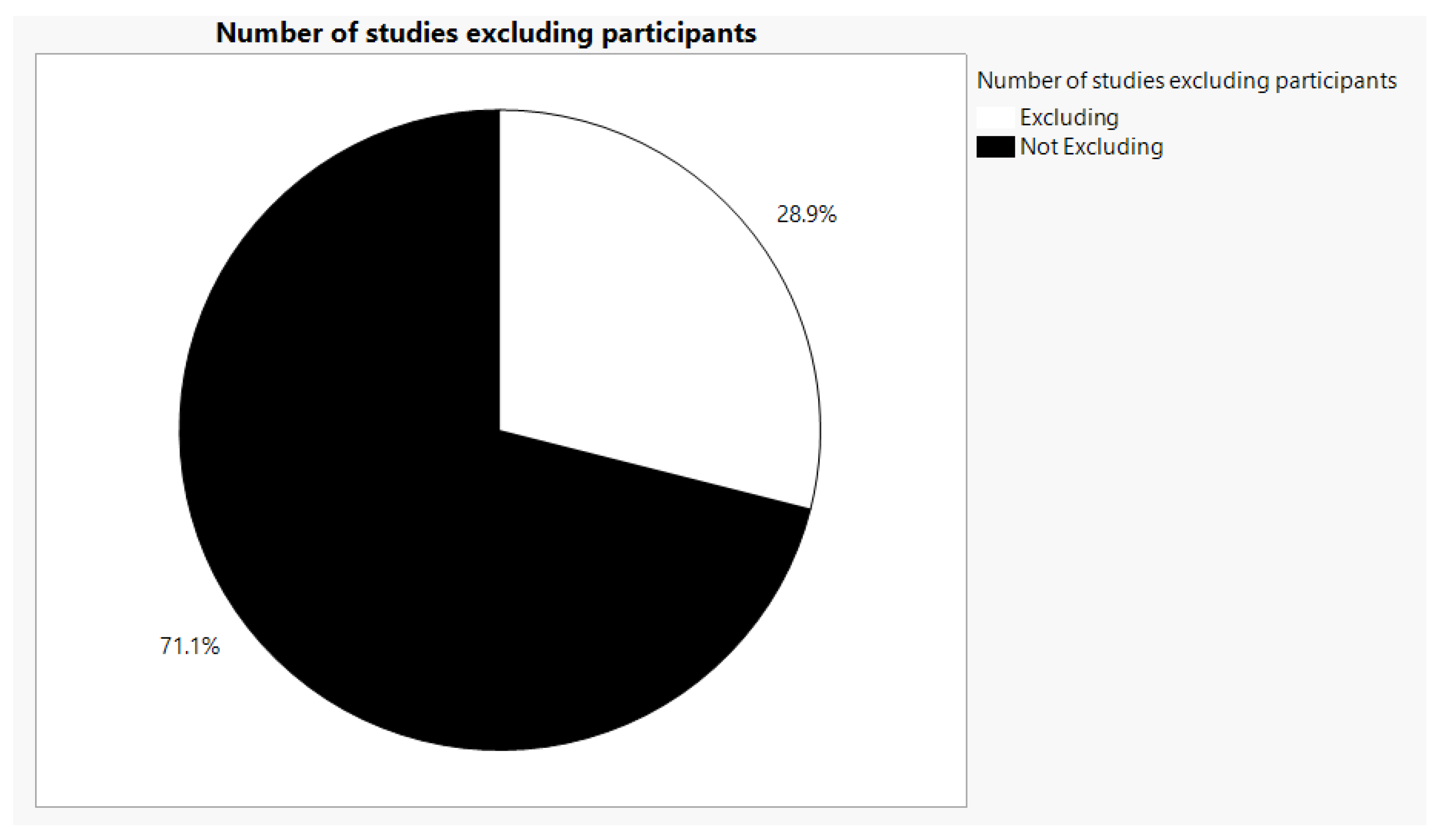 Beverages 06 00027 g007