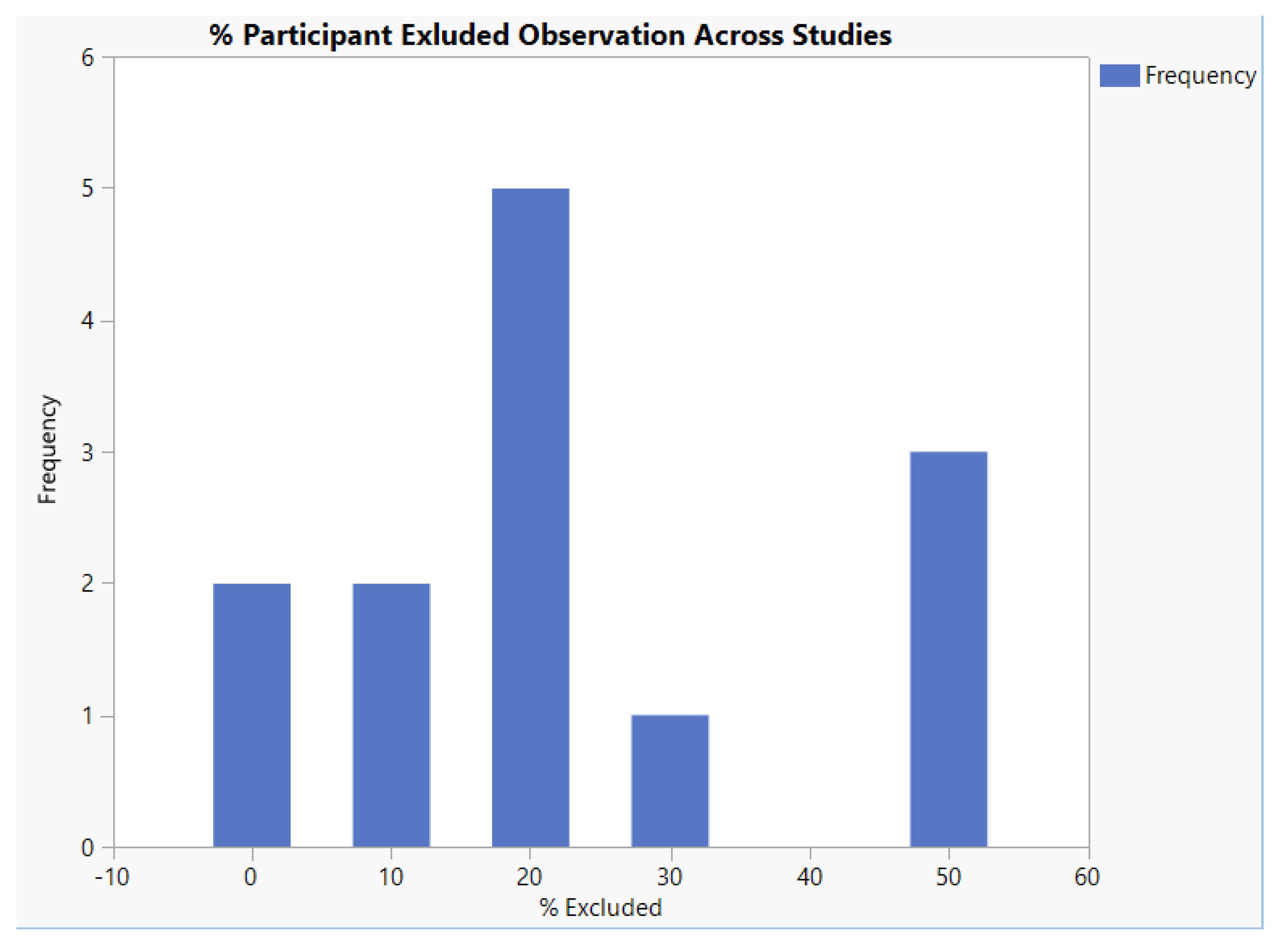 Beverages 06 00027 g008