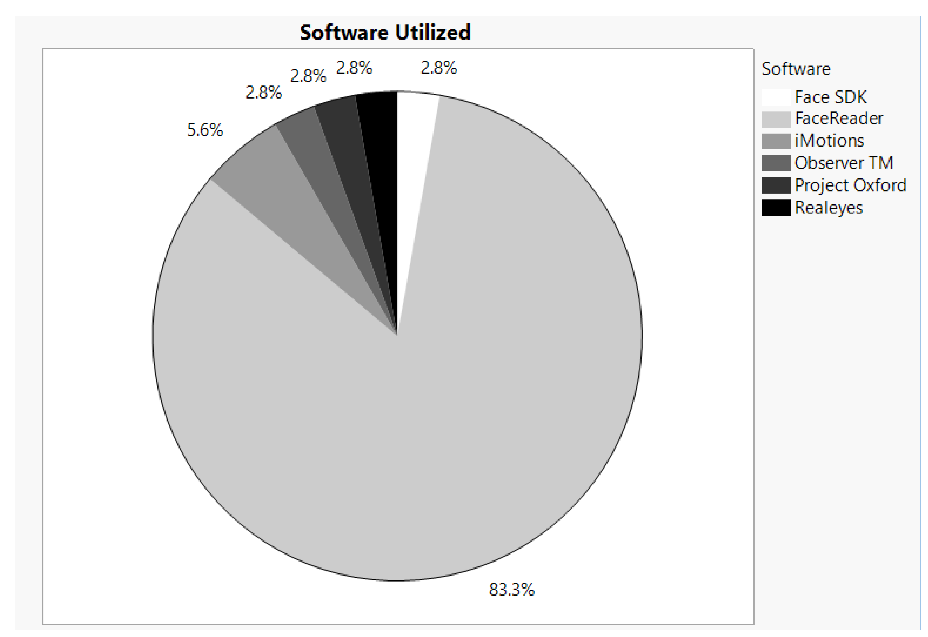 Beverages 06 00027 g009