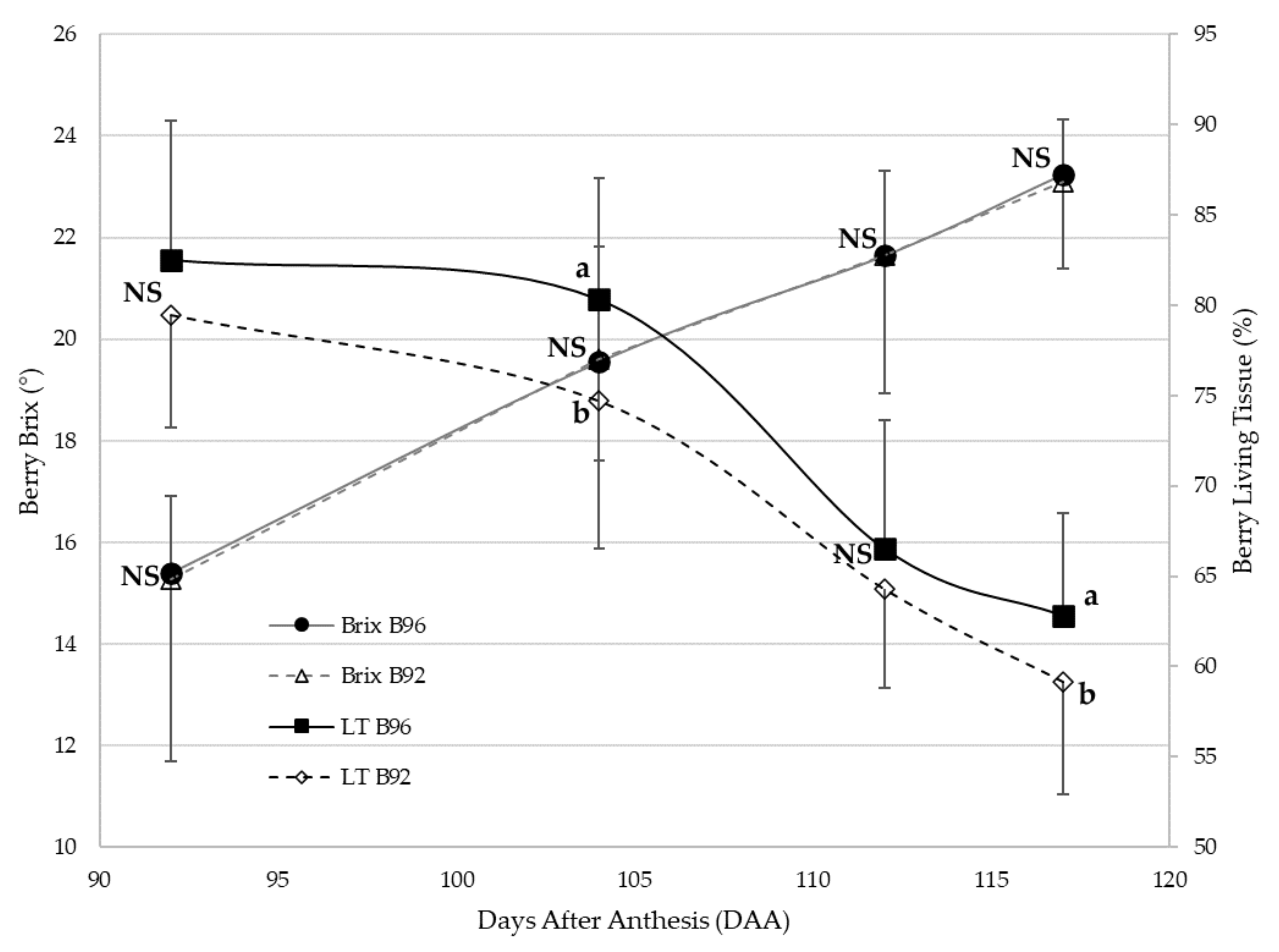 Beverages 06 00039 g003