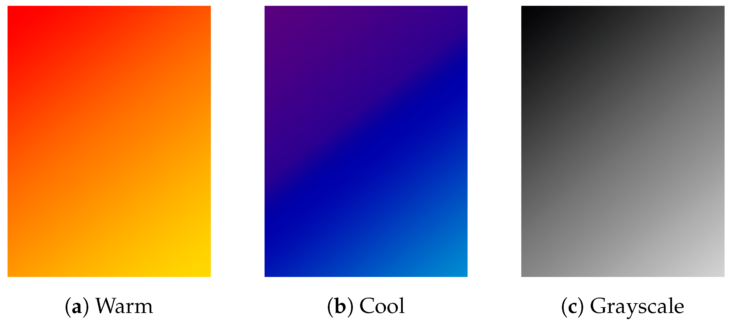 Beverages 06 00064 g001 Beverages 06 00064 g001