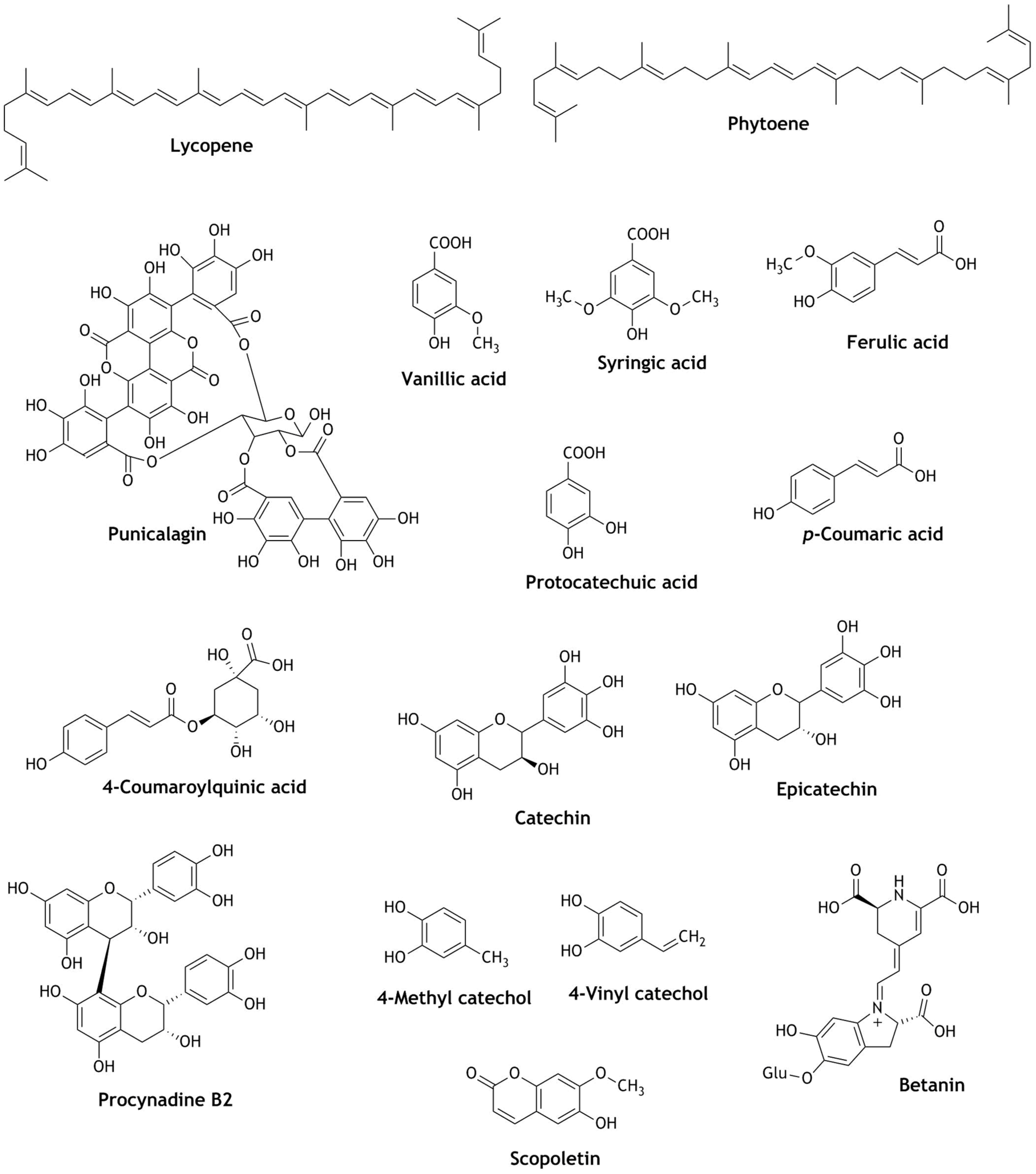 Beverages 06 00068 g005