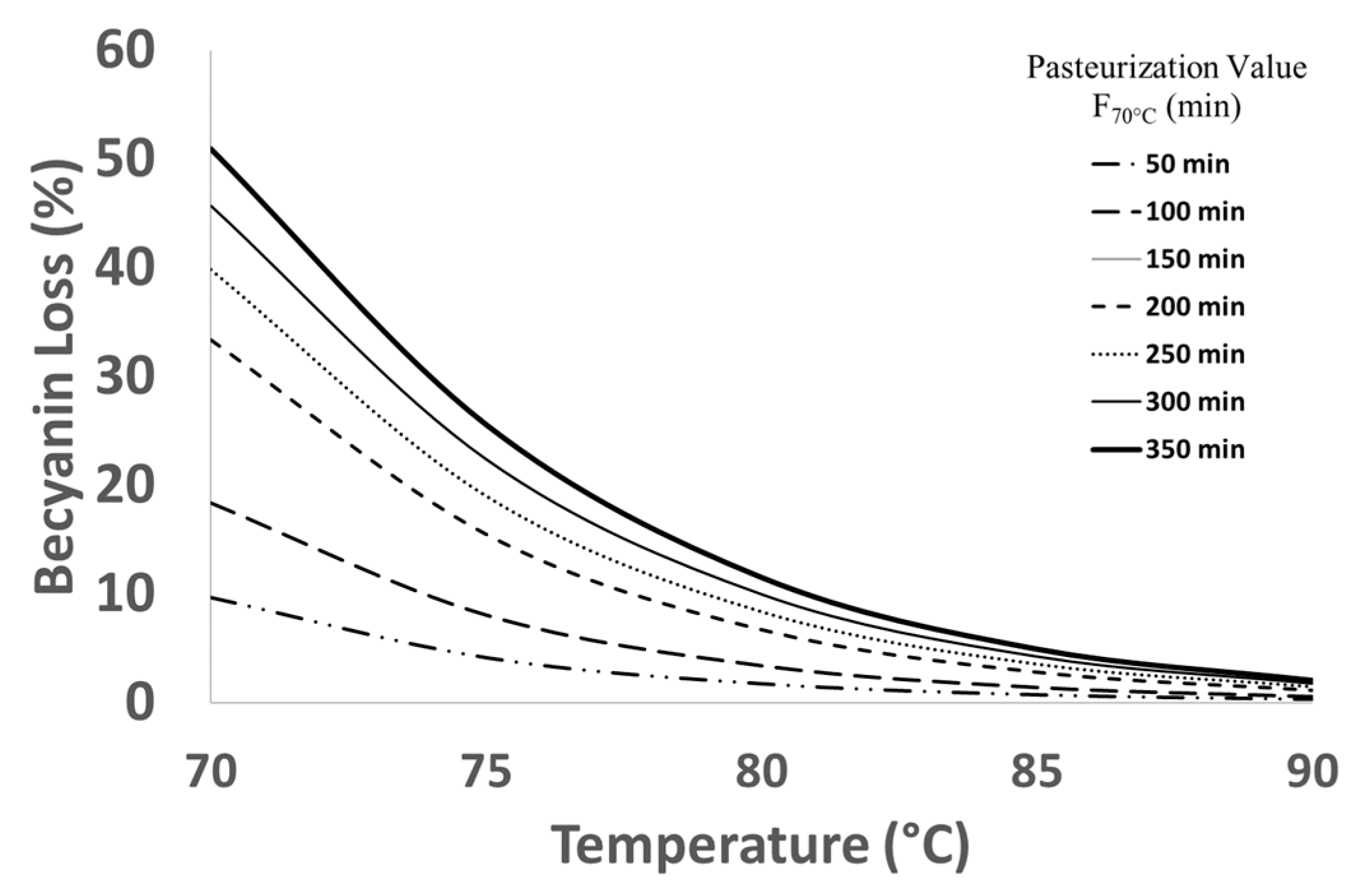 Beverages 07 00002 g002