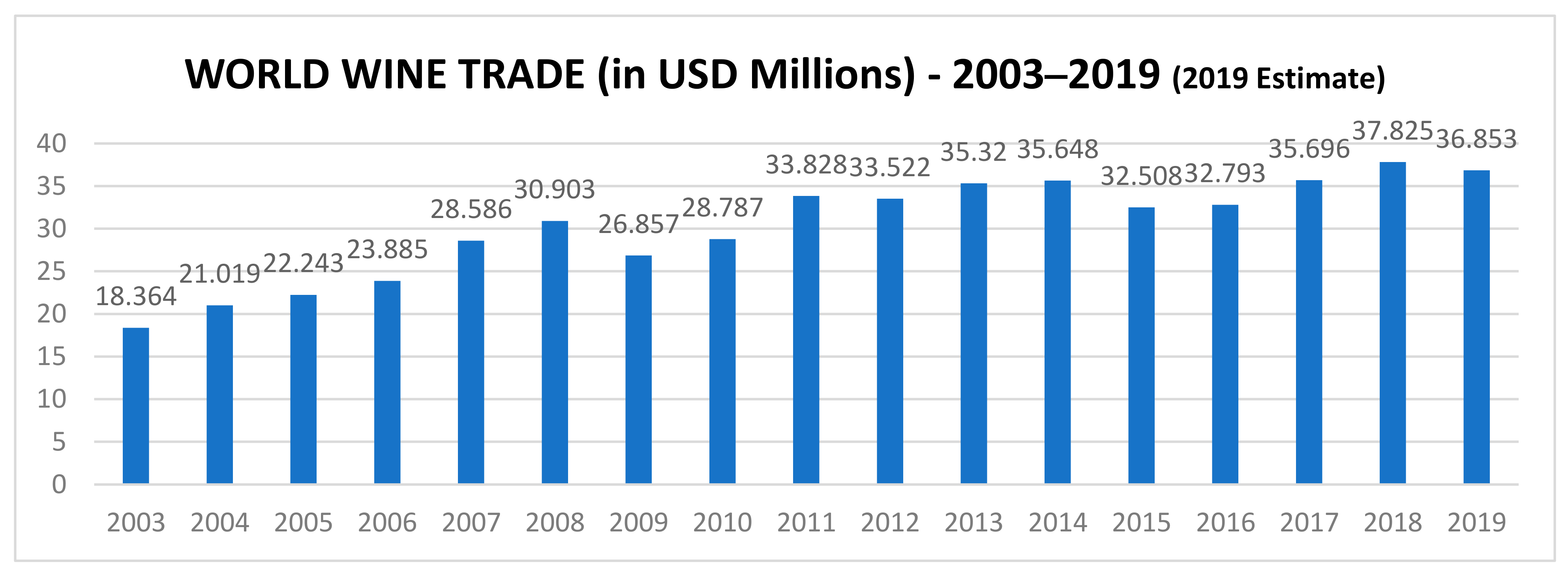 Beverages 07 00026 g002