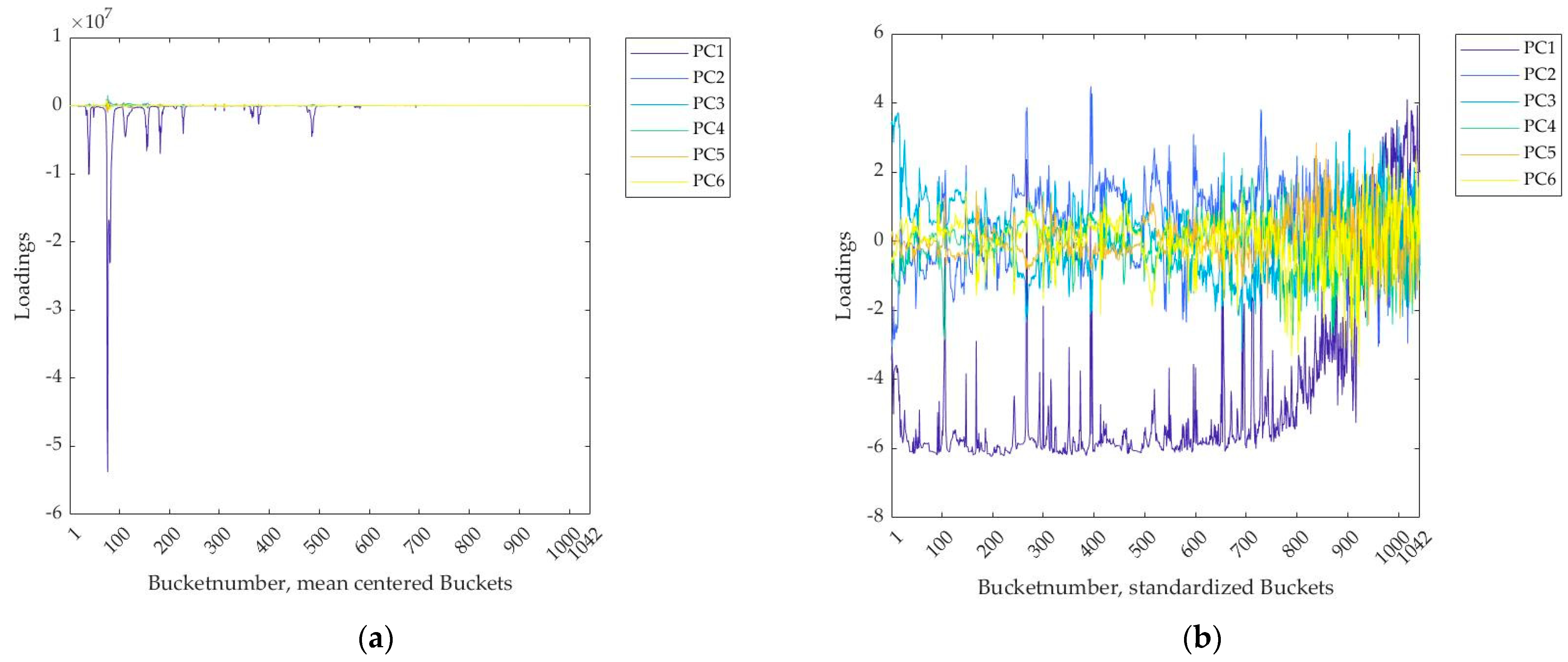 Beverages 07 00031 g001