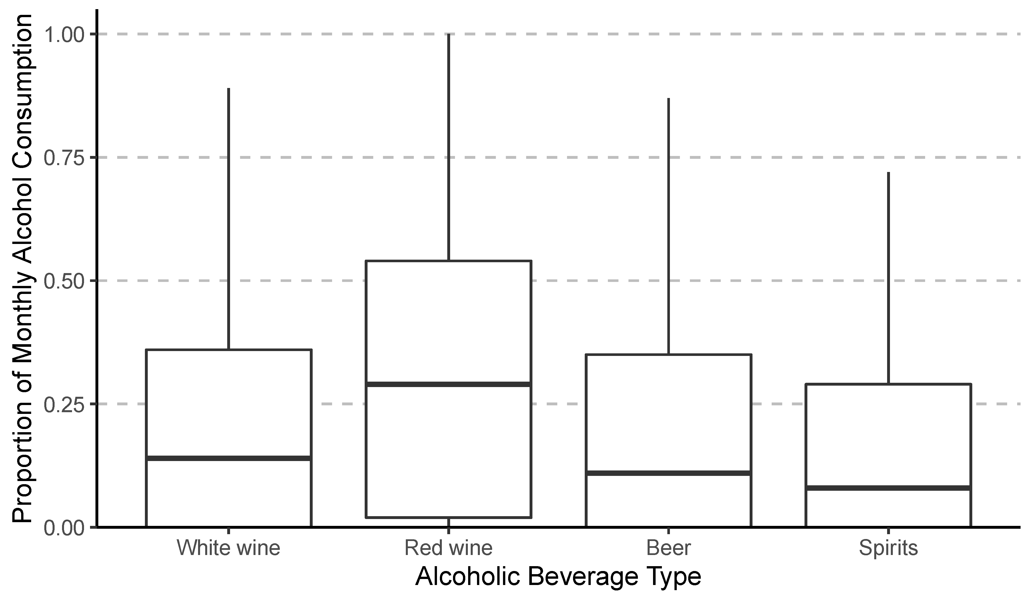 Beverages 07 00037 g0a2