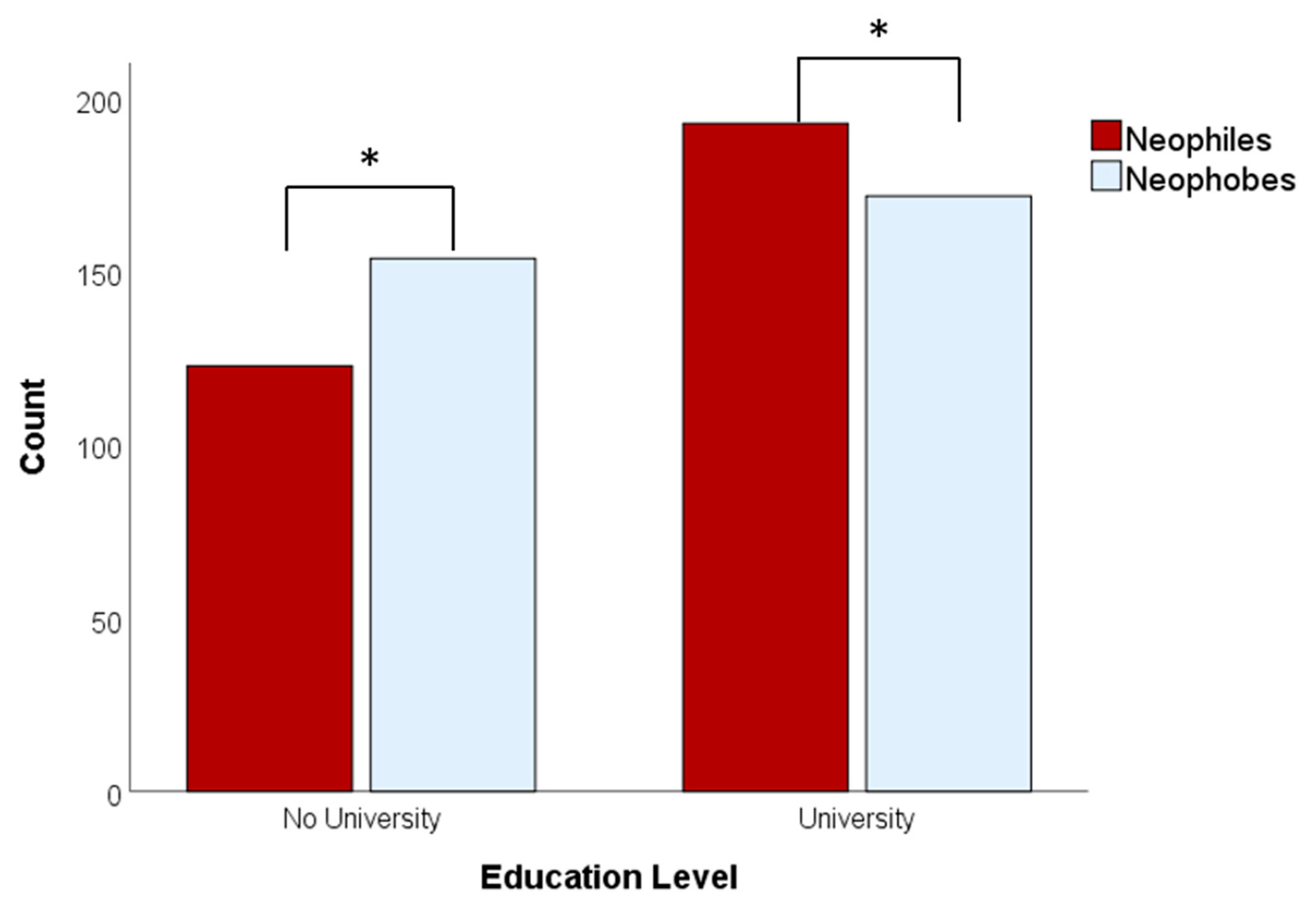 Beverages 07 00041 g002