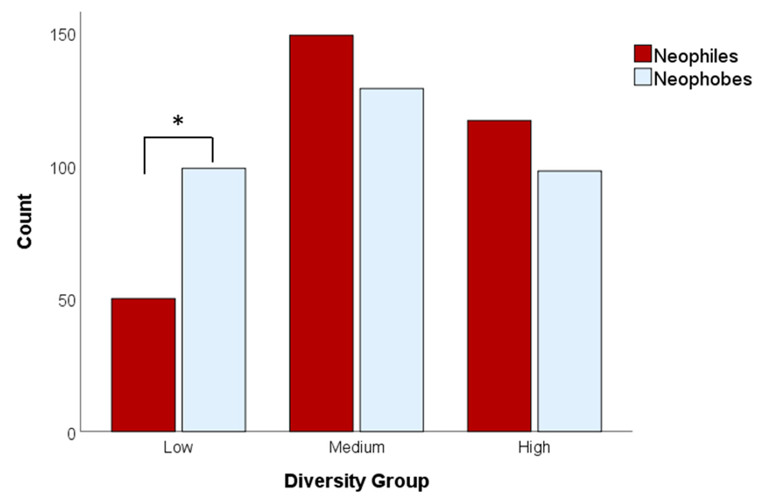 Beverages 07 00041 g004