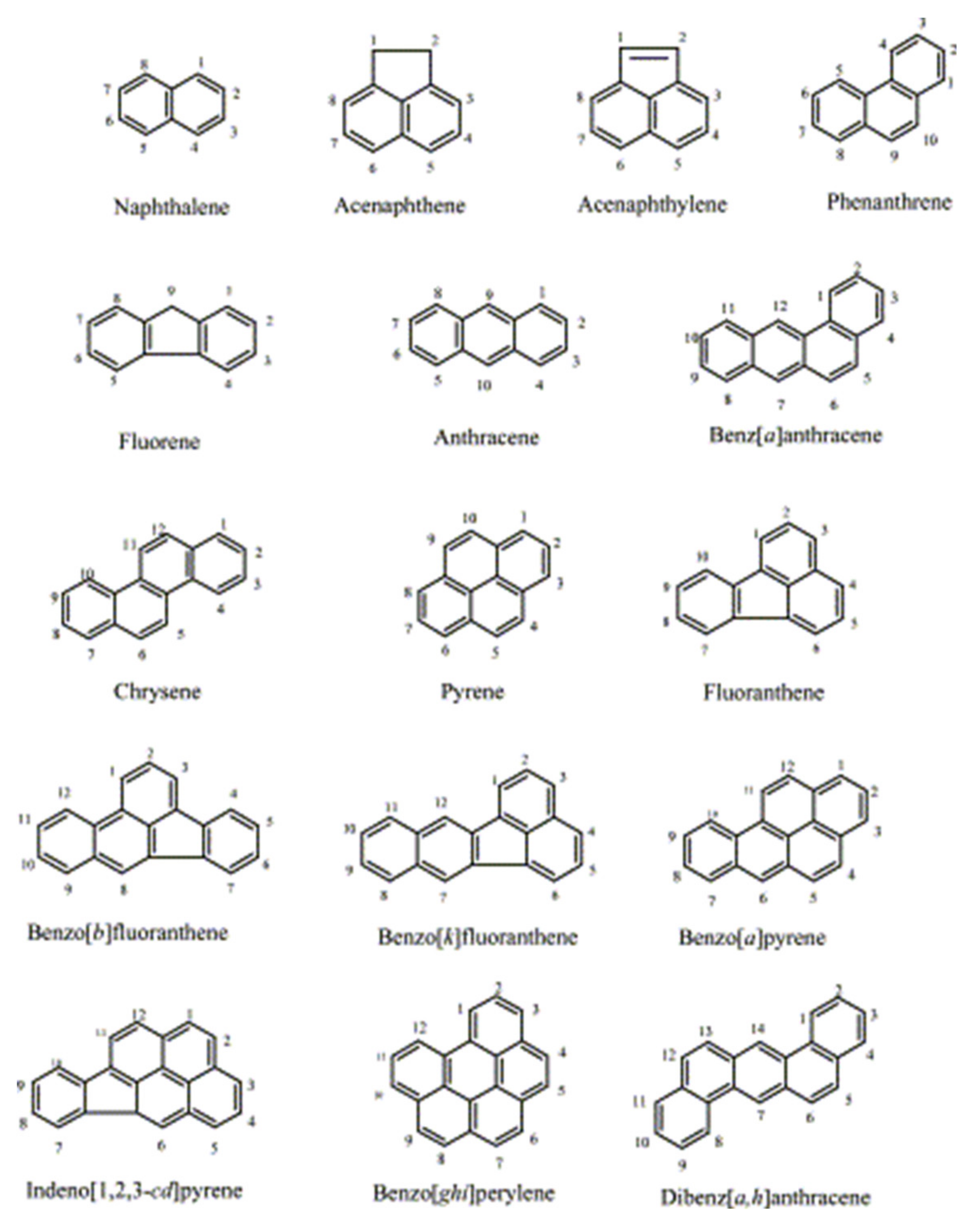 Beverages 07 00058 g001