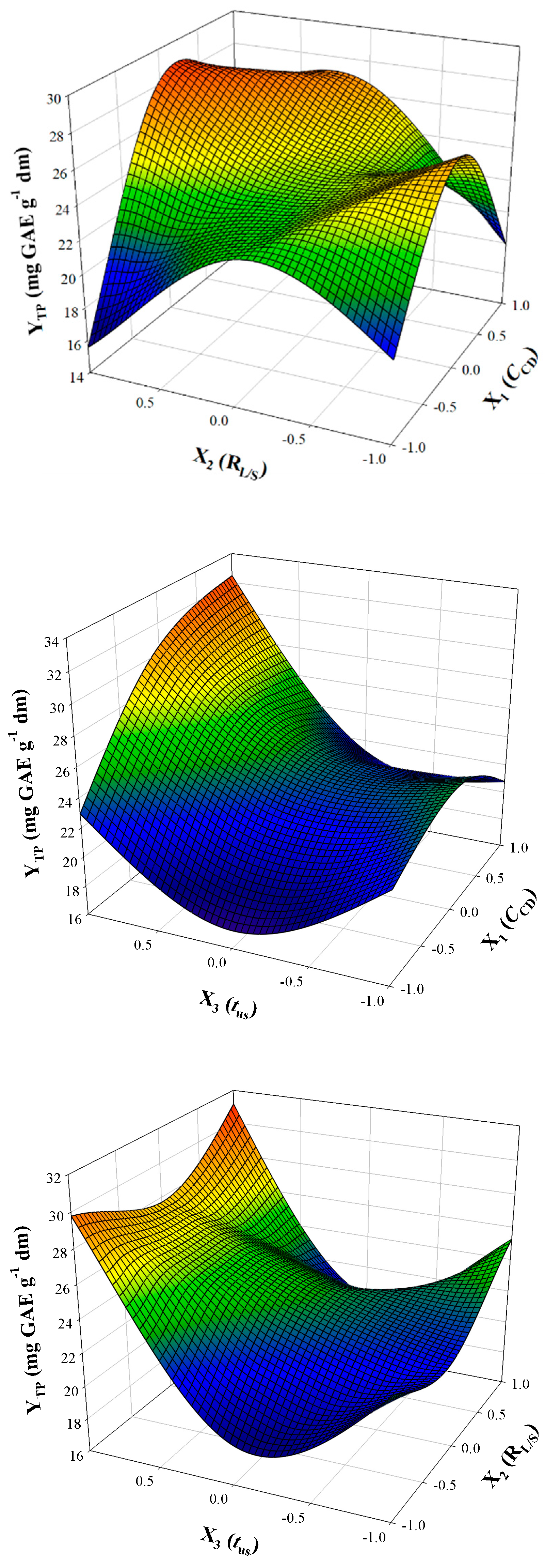 Beverages 07 00059 g003