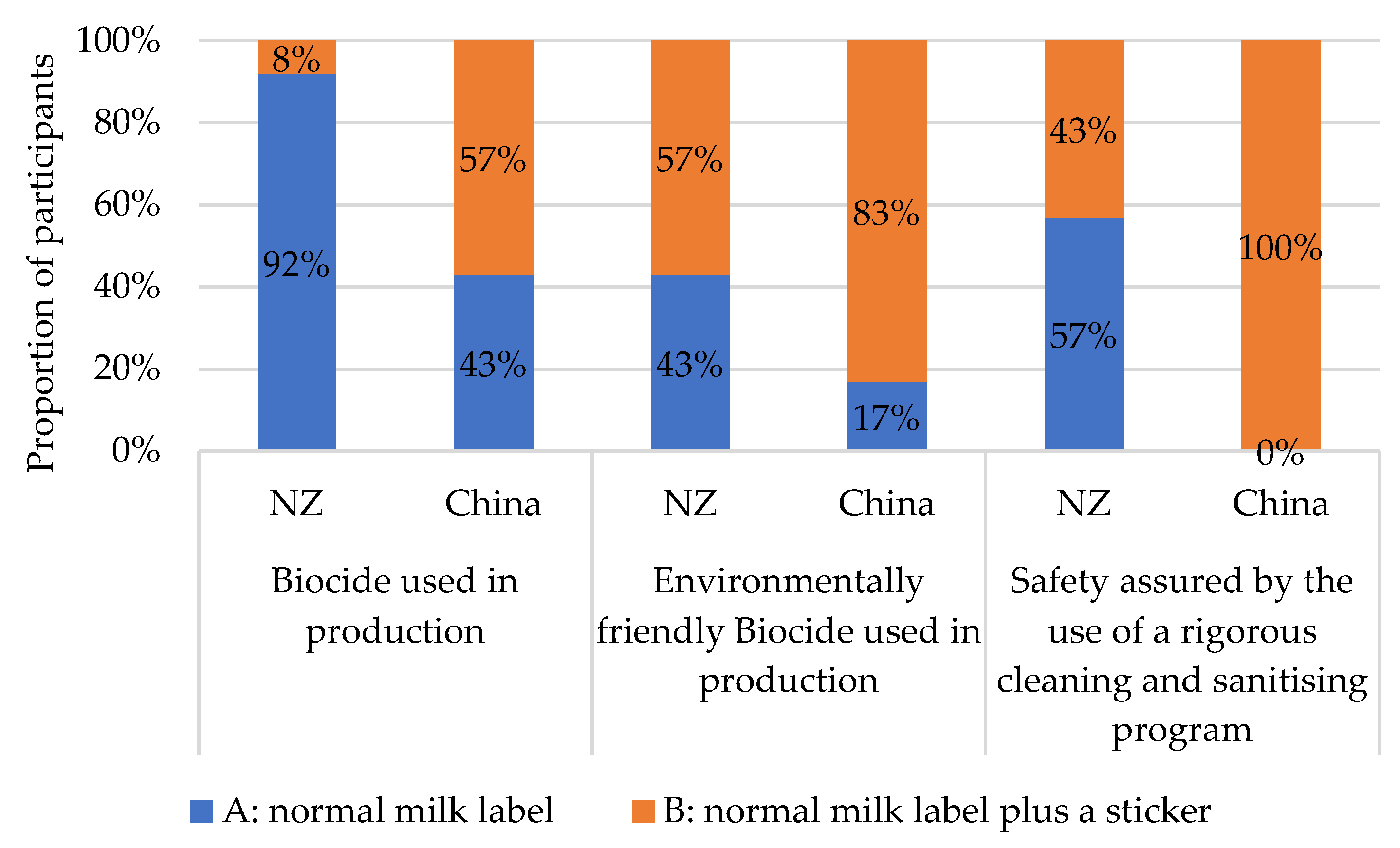 Beverages 08 00005 g002