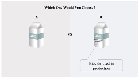 Beverages 08 00005 g0a2 550