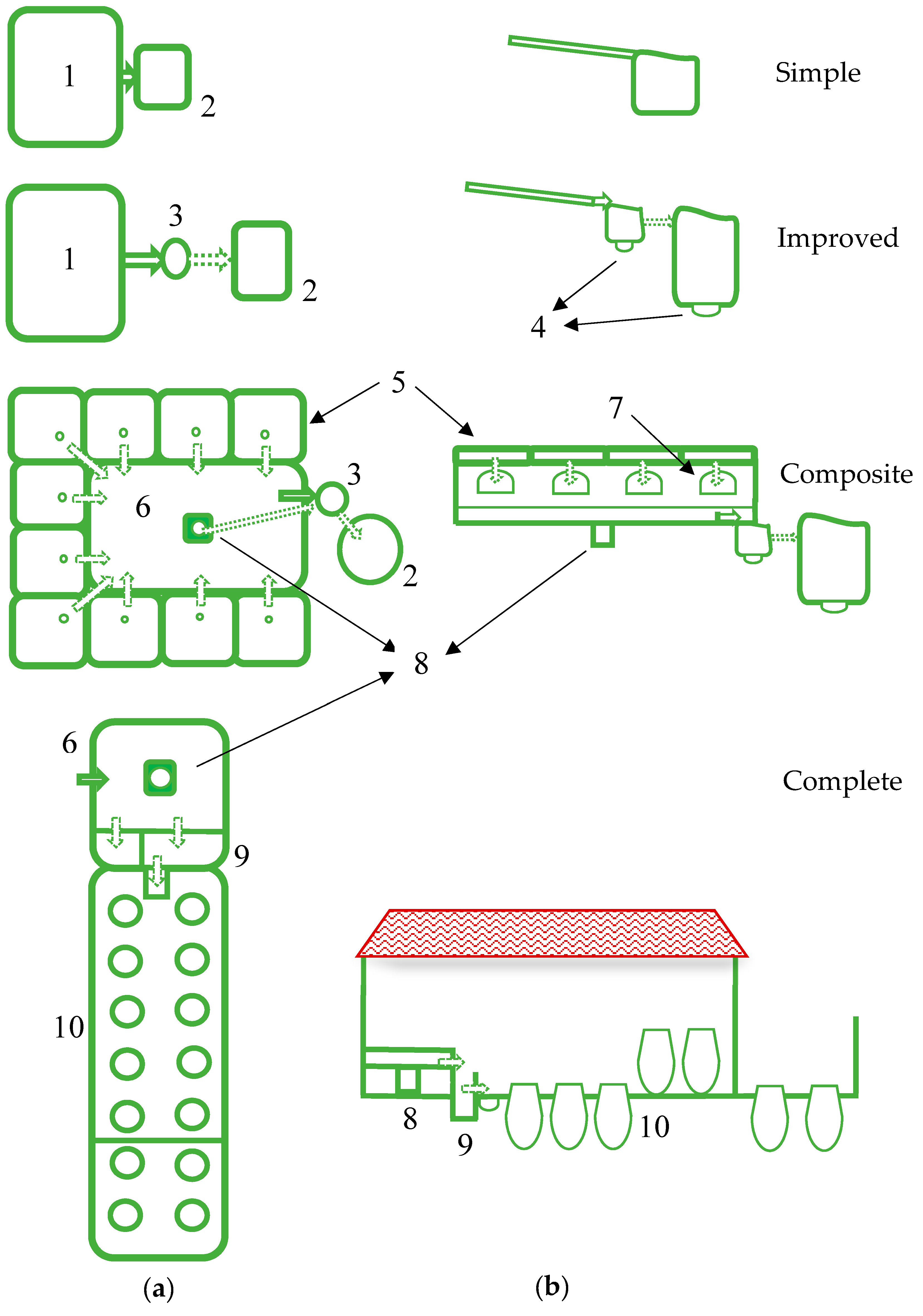 Beverages 08 00010 g003