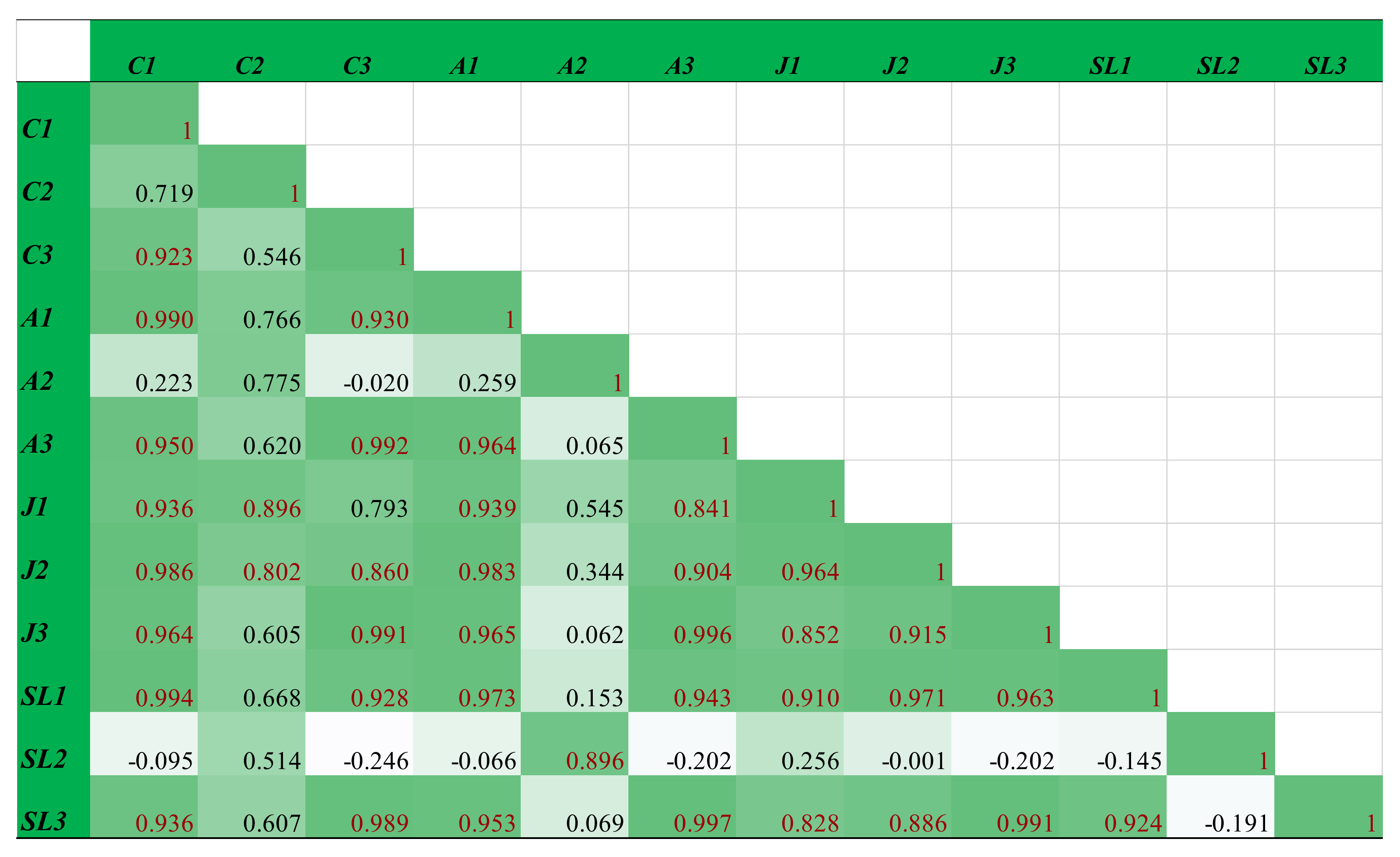 Beverages 08 00013 g002