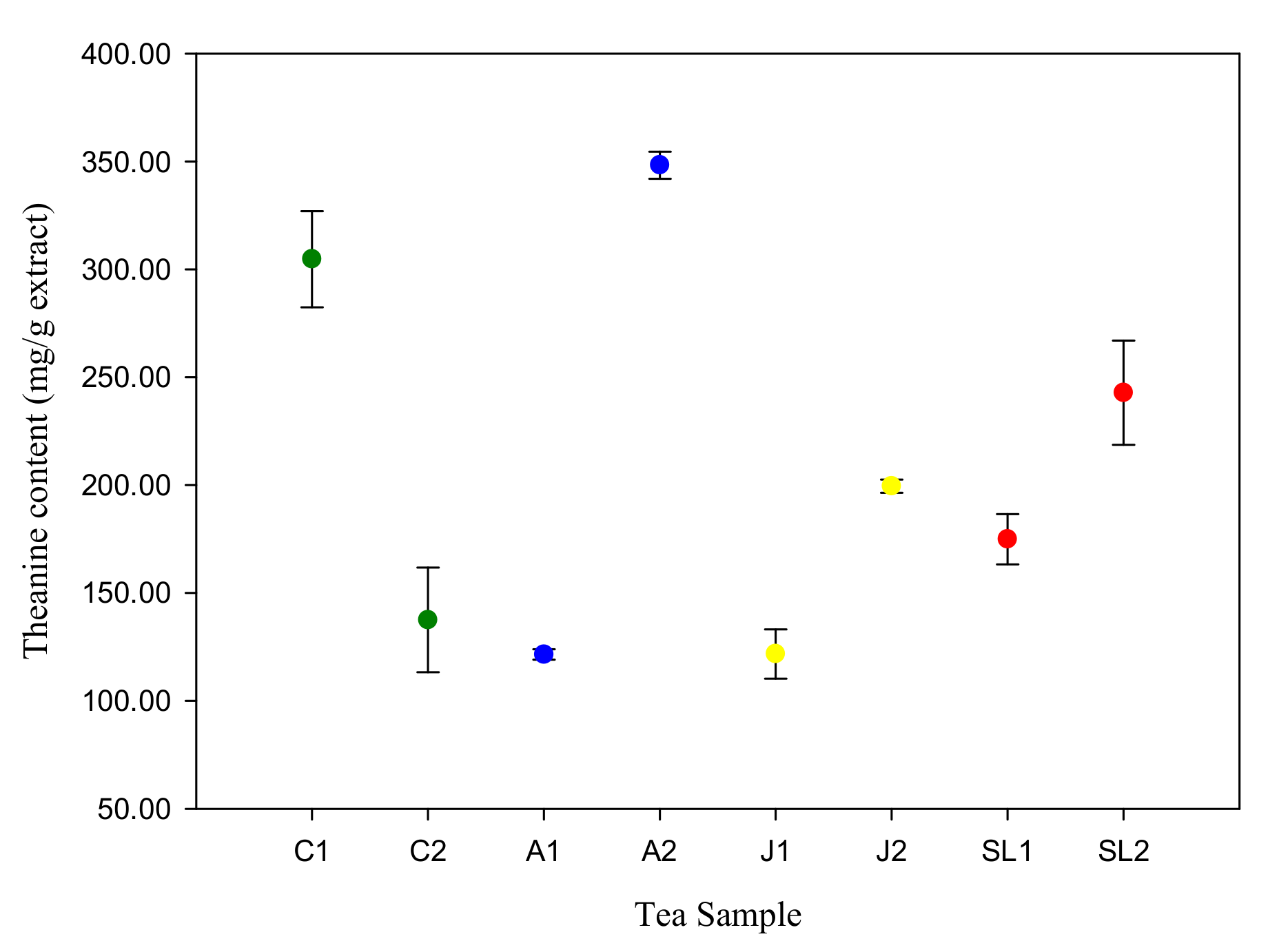 Beverages 08 00013 g005
