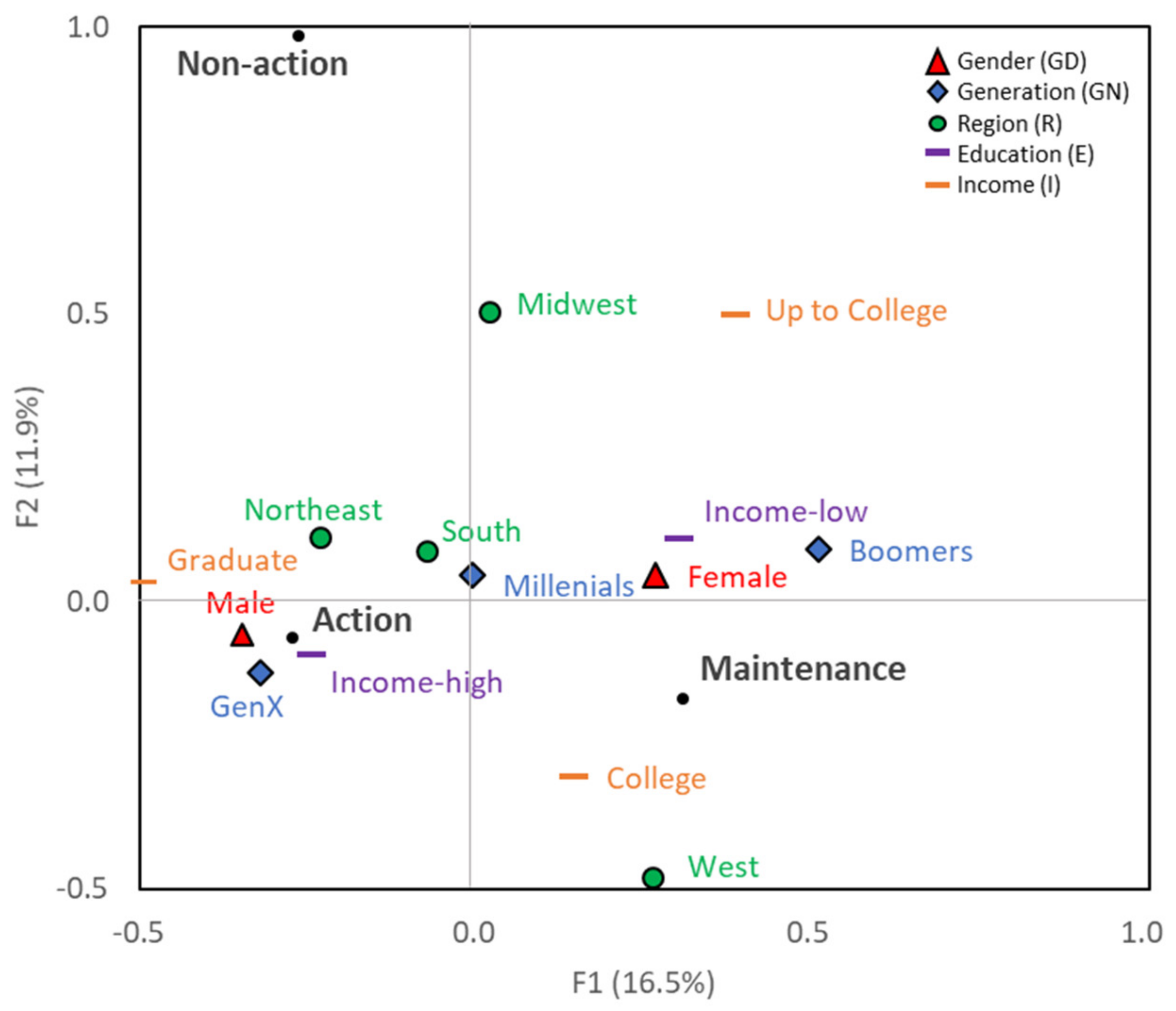 Beverages 08 00025 g002
