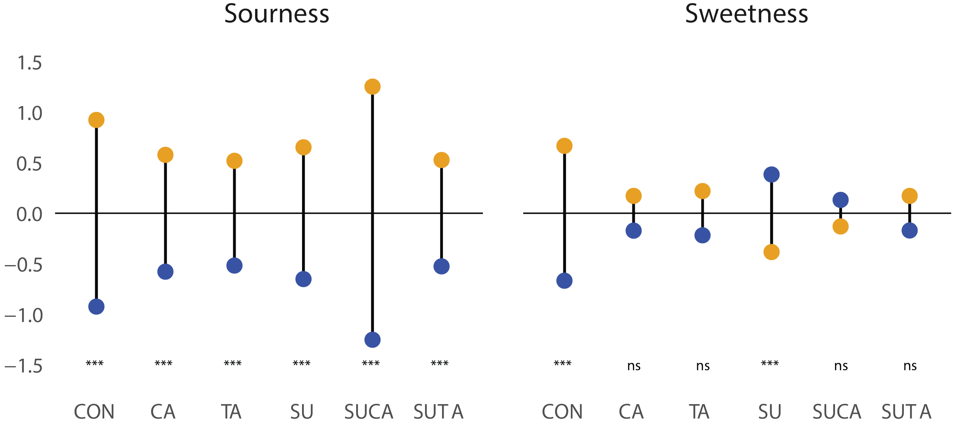 Beverages 08 00032 g001