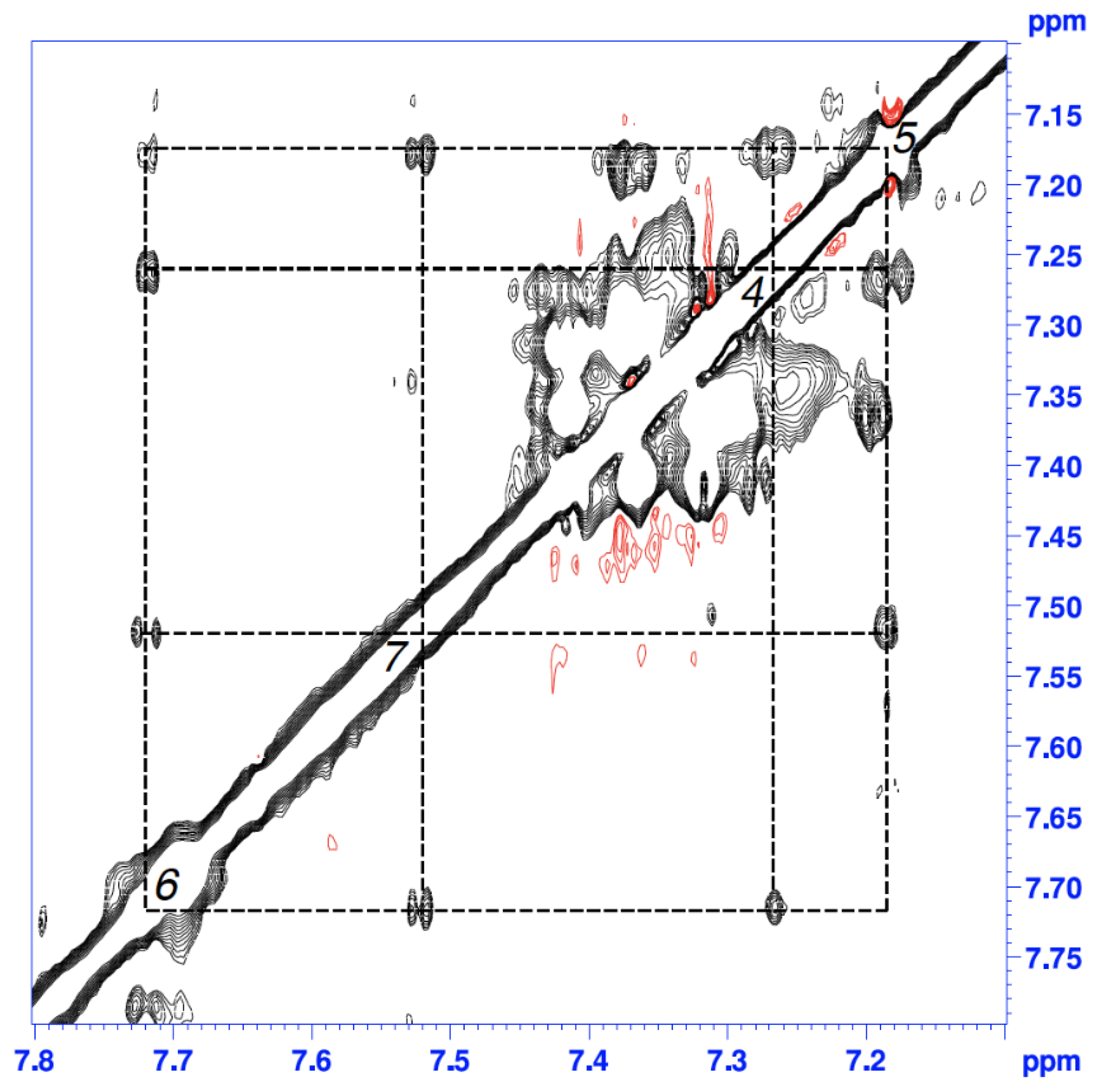 Beverages 08 00035 g002