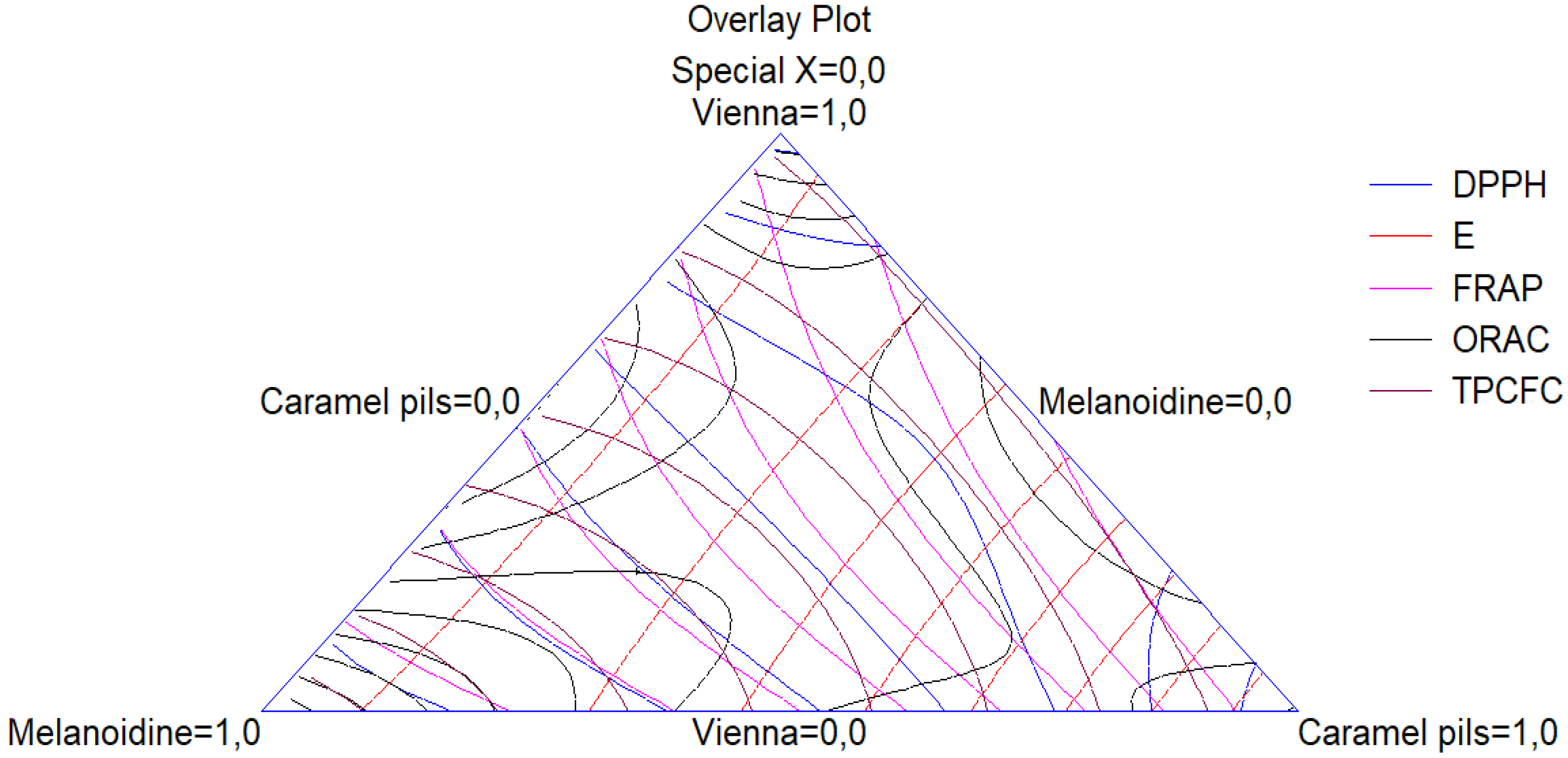 Beverages 08 00044 g009